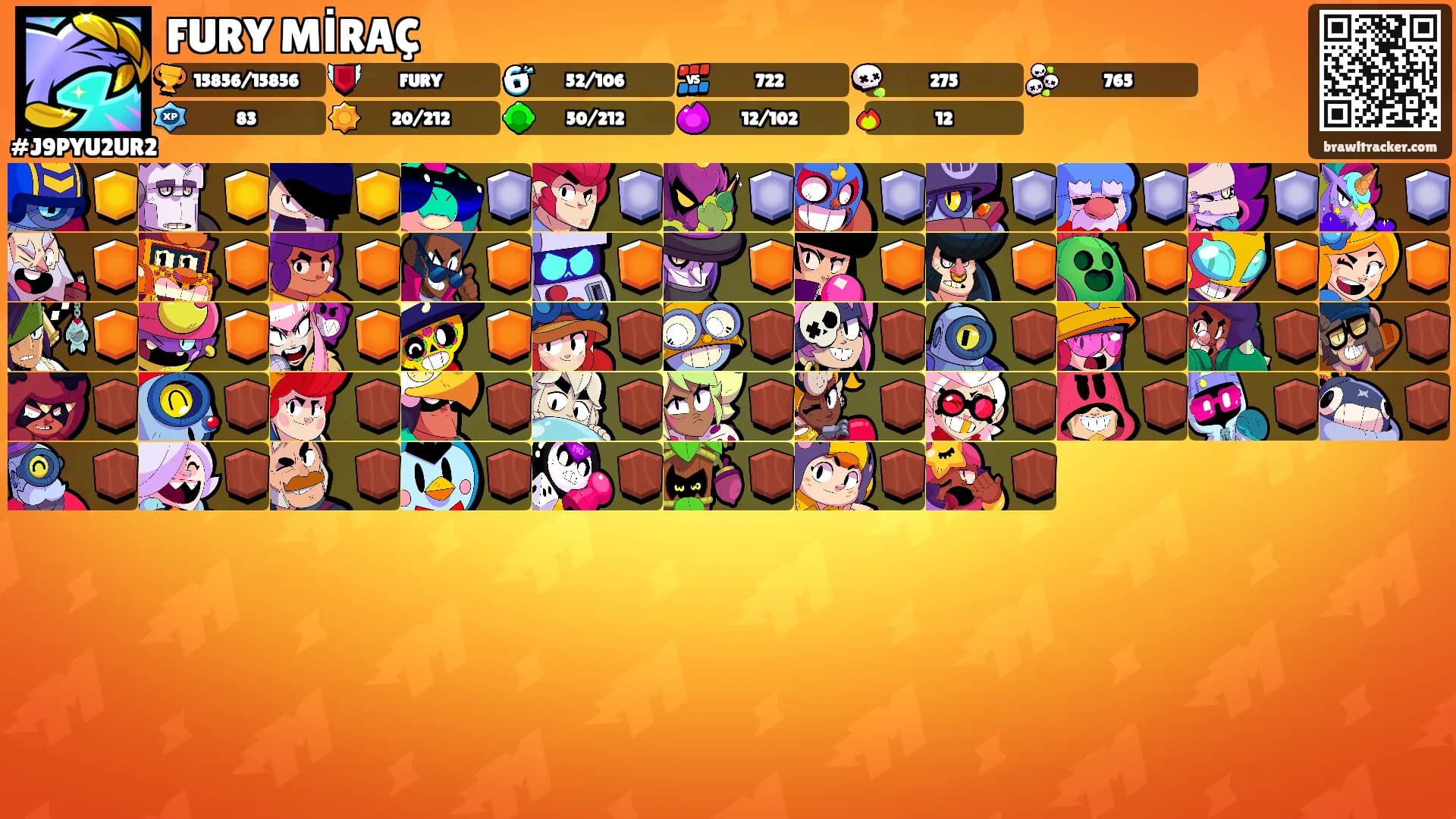 FURY MİRAÇ's Ranks