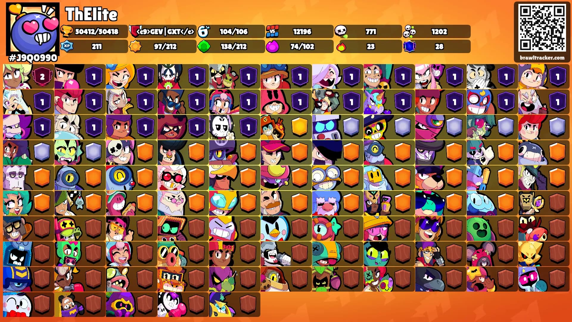 ThElite's Ranks
