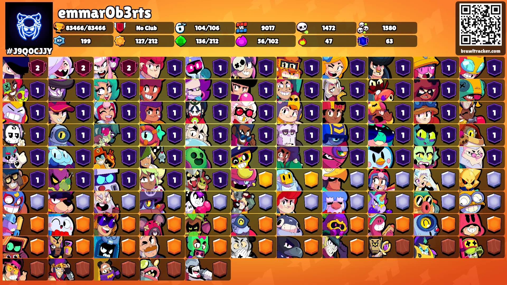emmar0b3rts's Ranks