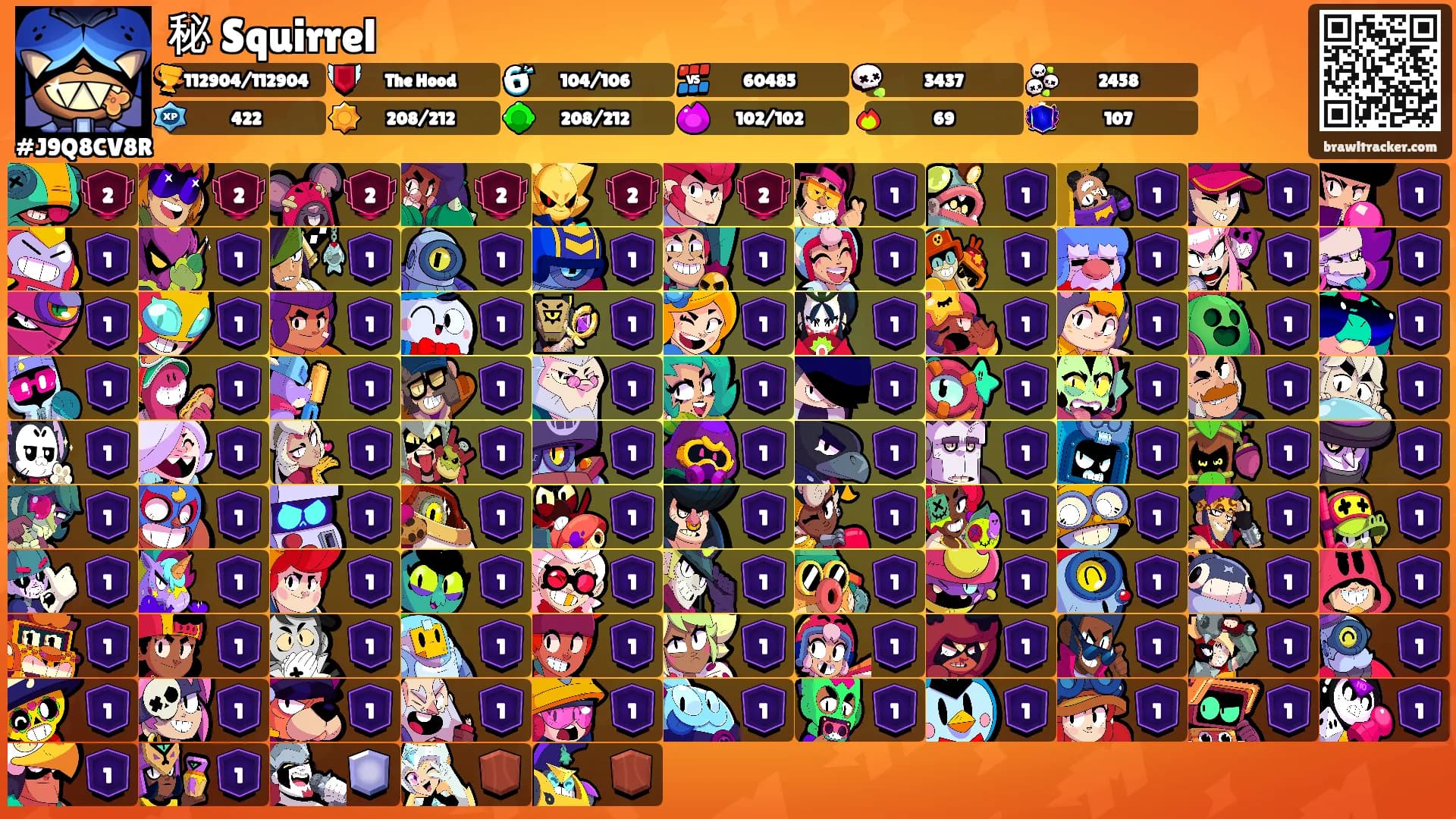 秘 Squirrel's Ranks