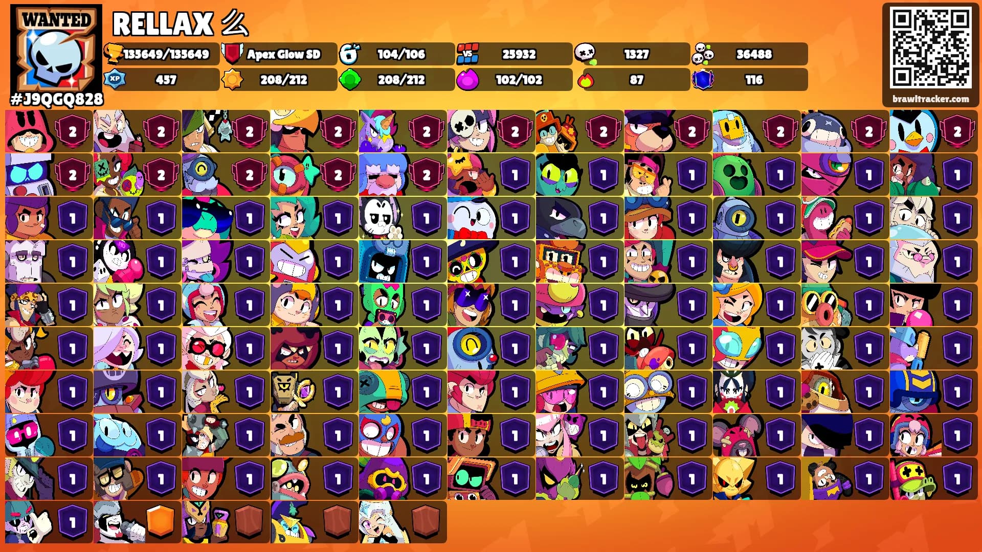 RELLAX 么's Ranks