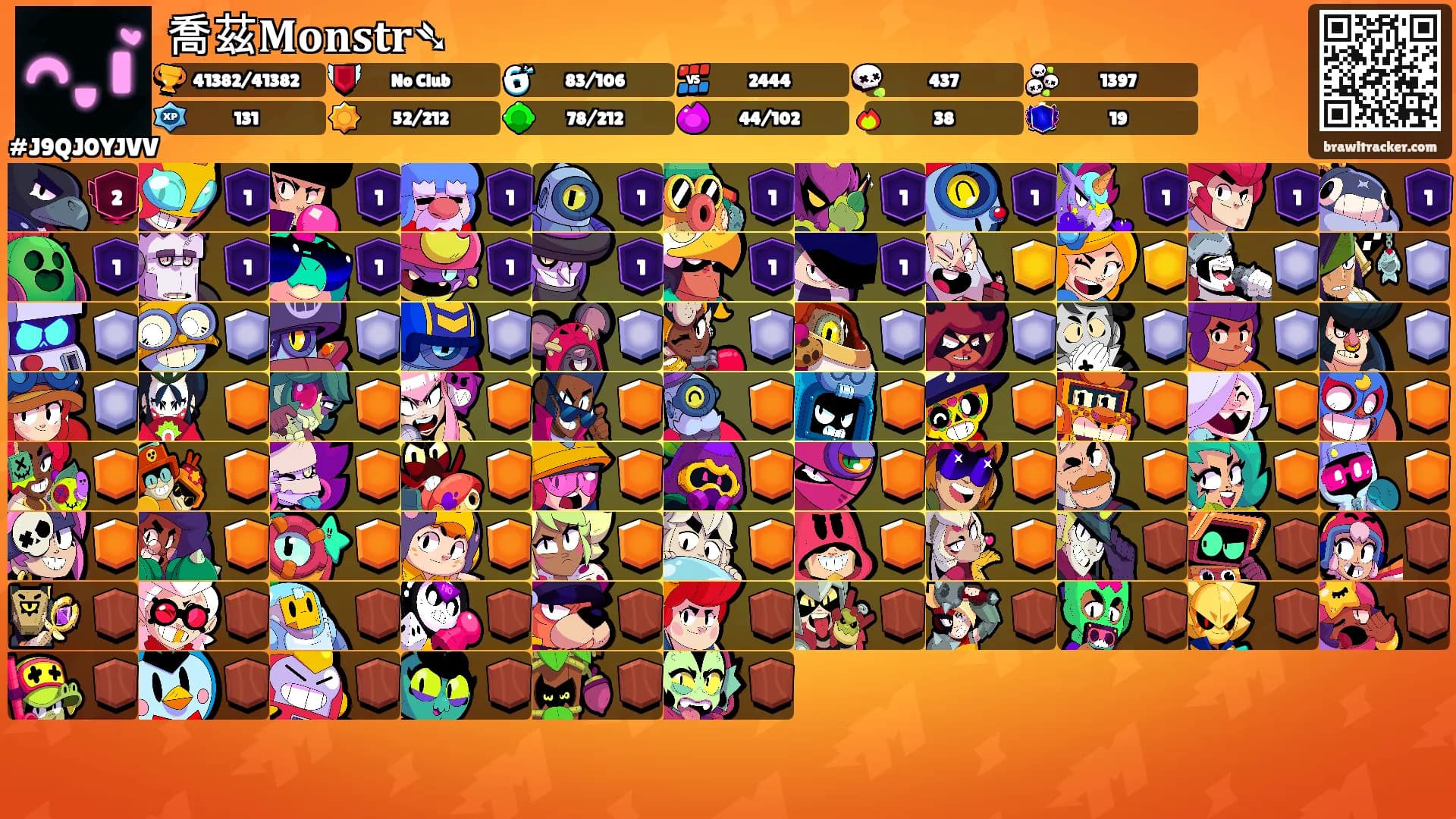 喬茲𝐌𝐨𝐧𝐬𝐭𝐫➴'s Ranks