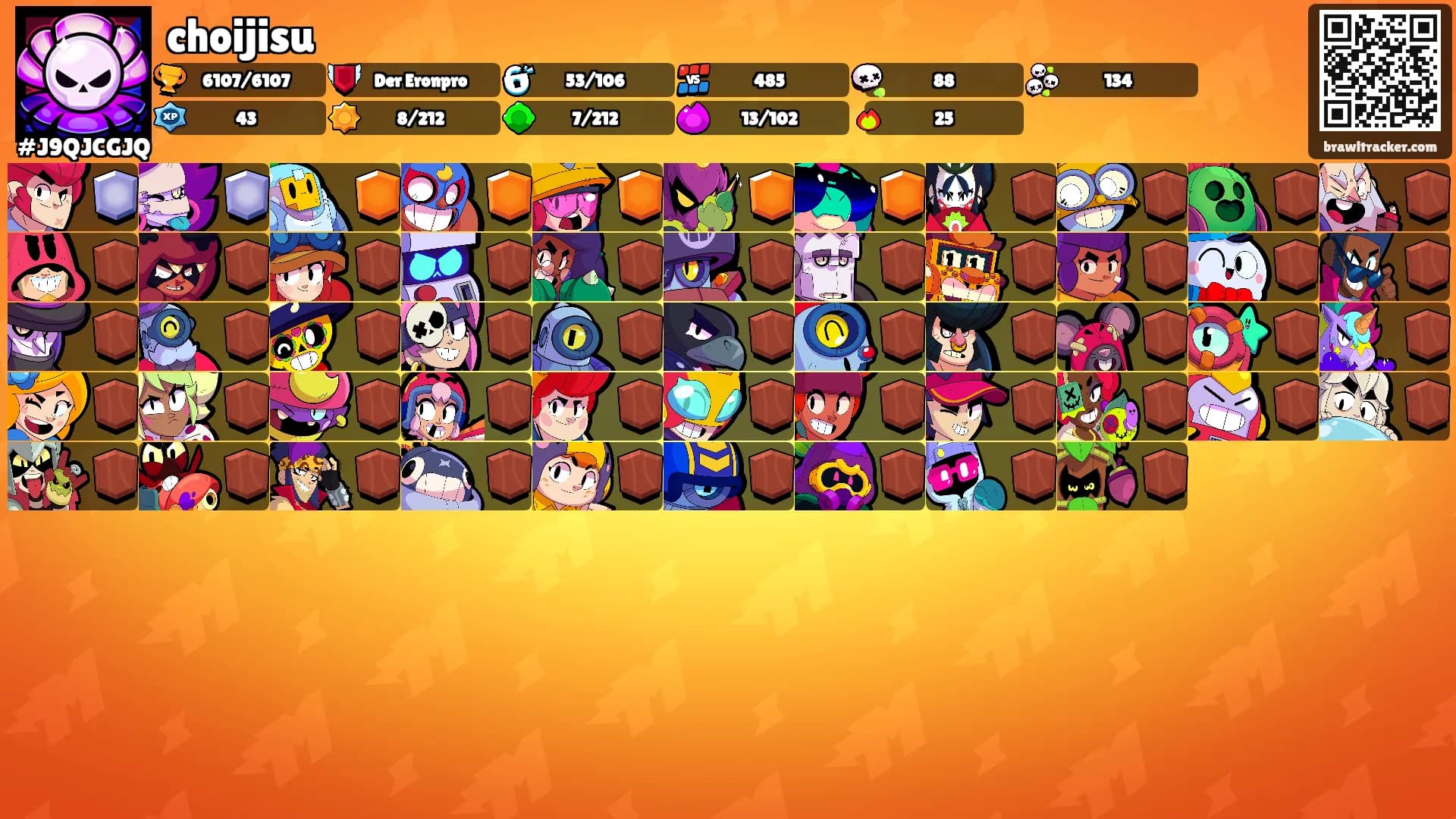 choijisu's Ranks
