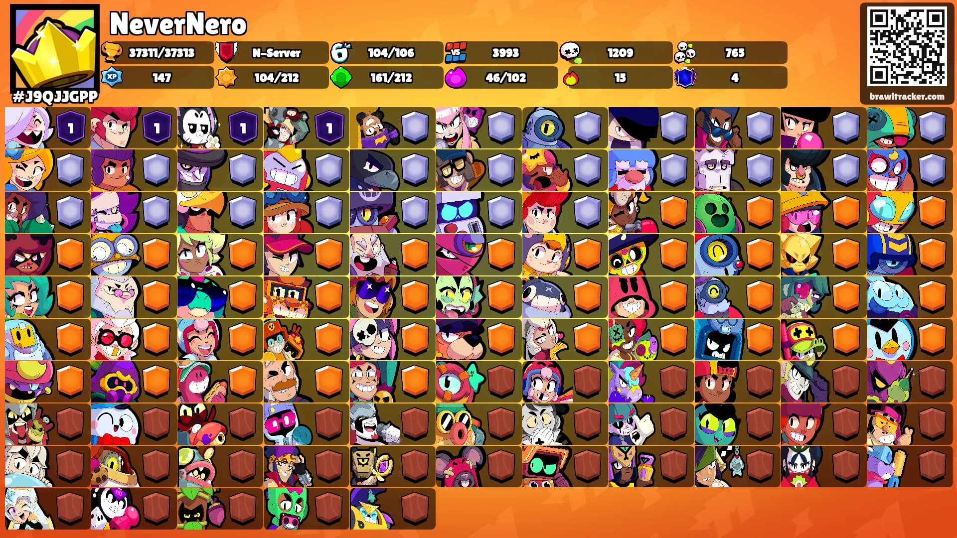 NeverNero's Ranks