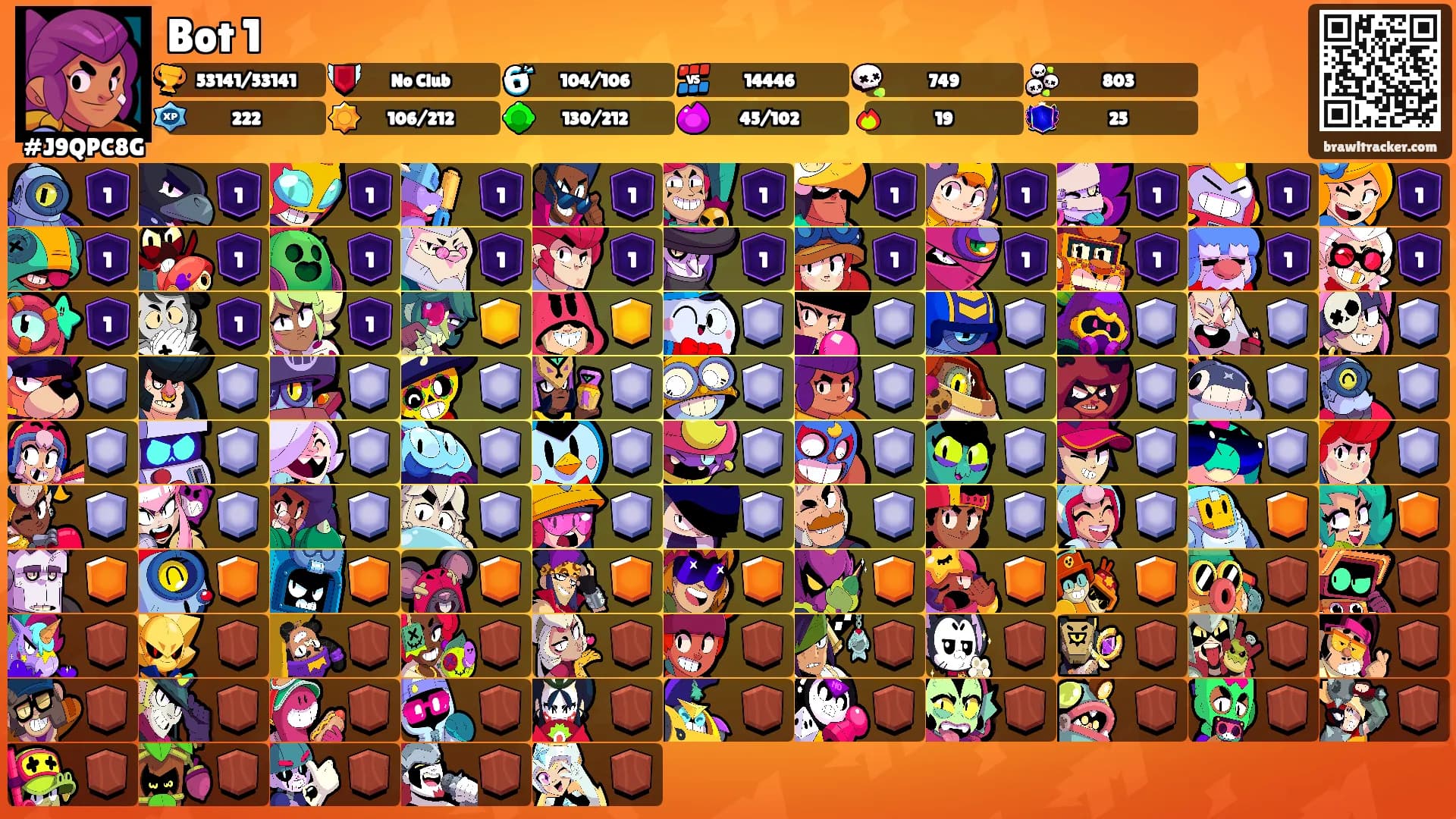 Bot 1's Ranks