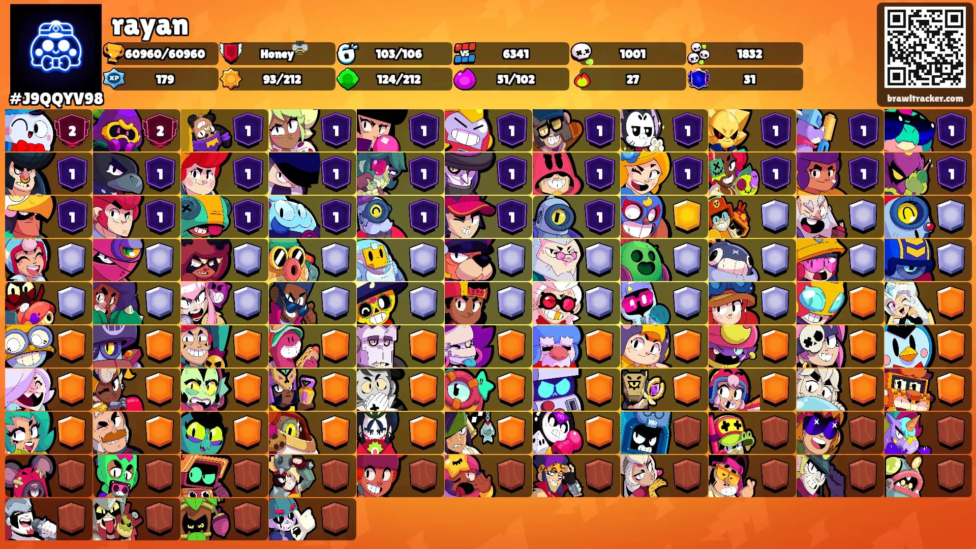 rayan's Ranks