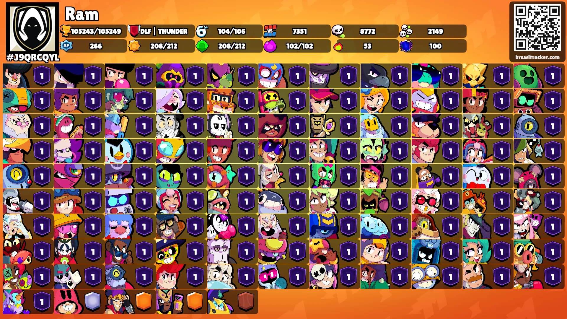 Ram's Ranks