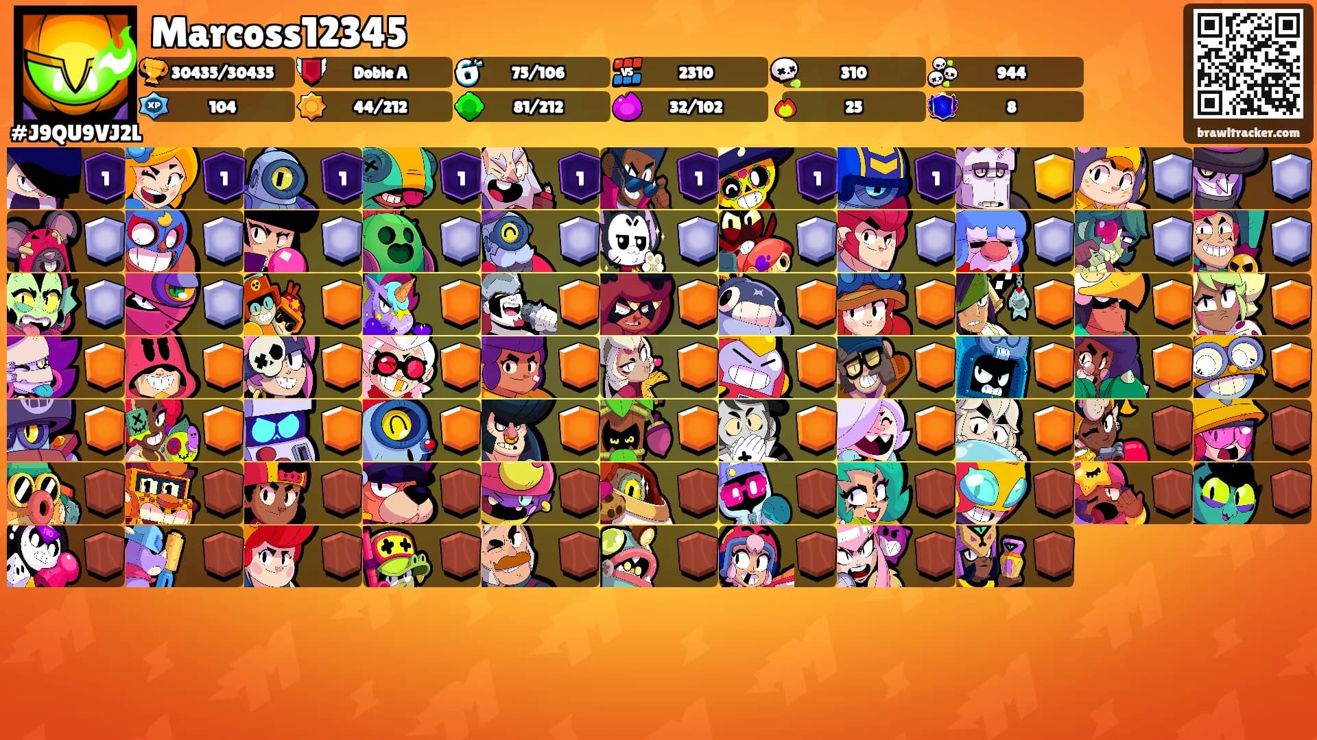 Marcoss12345's Ranks