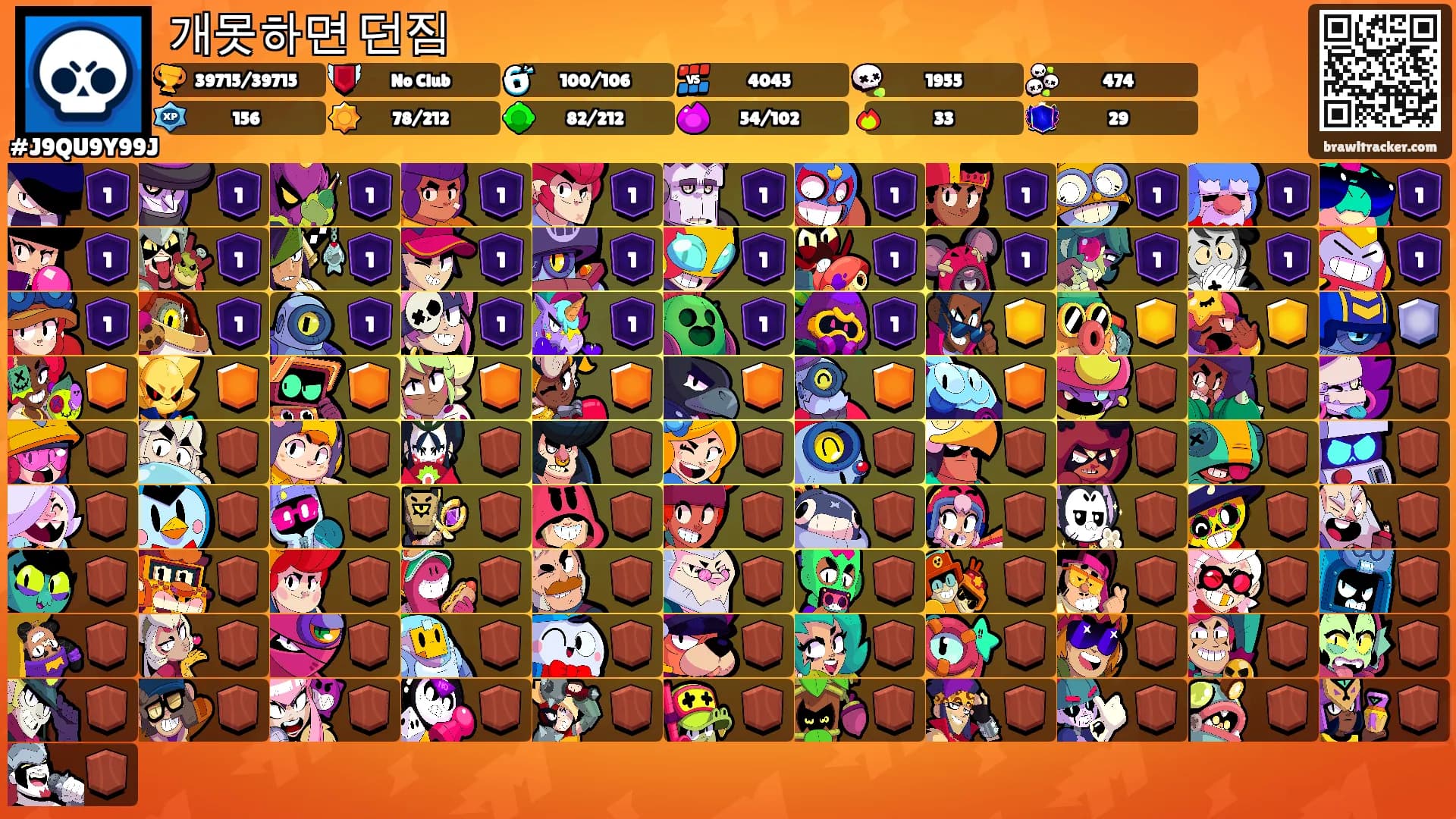 개못하면 던짐's Ranks