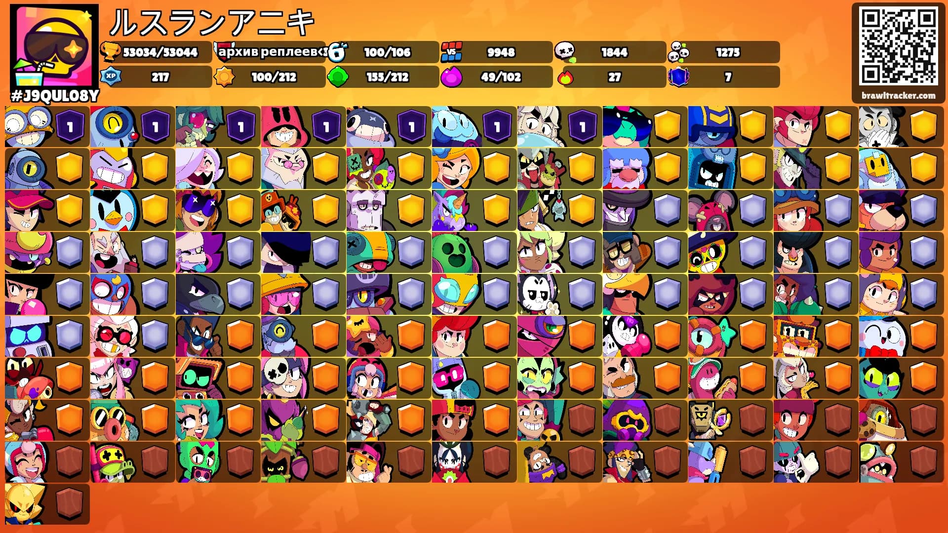 ルスランアニキ's Ranks