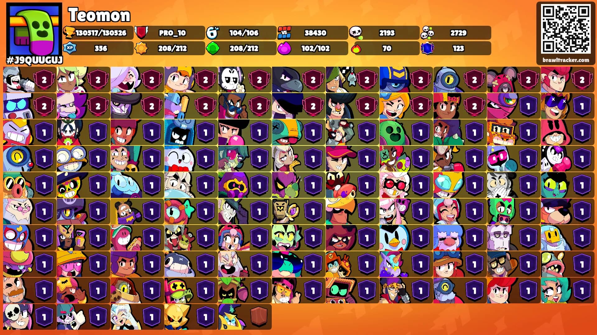 Teomon's Ranks