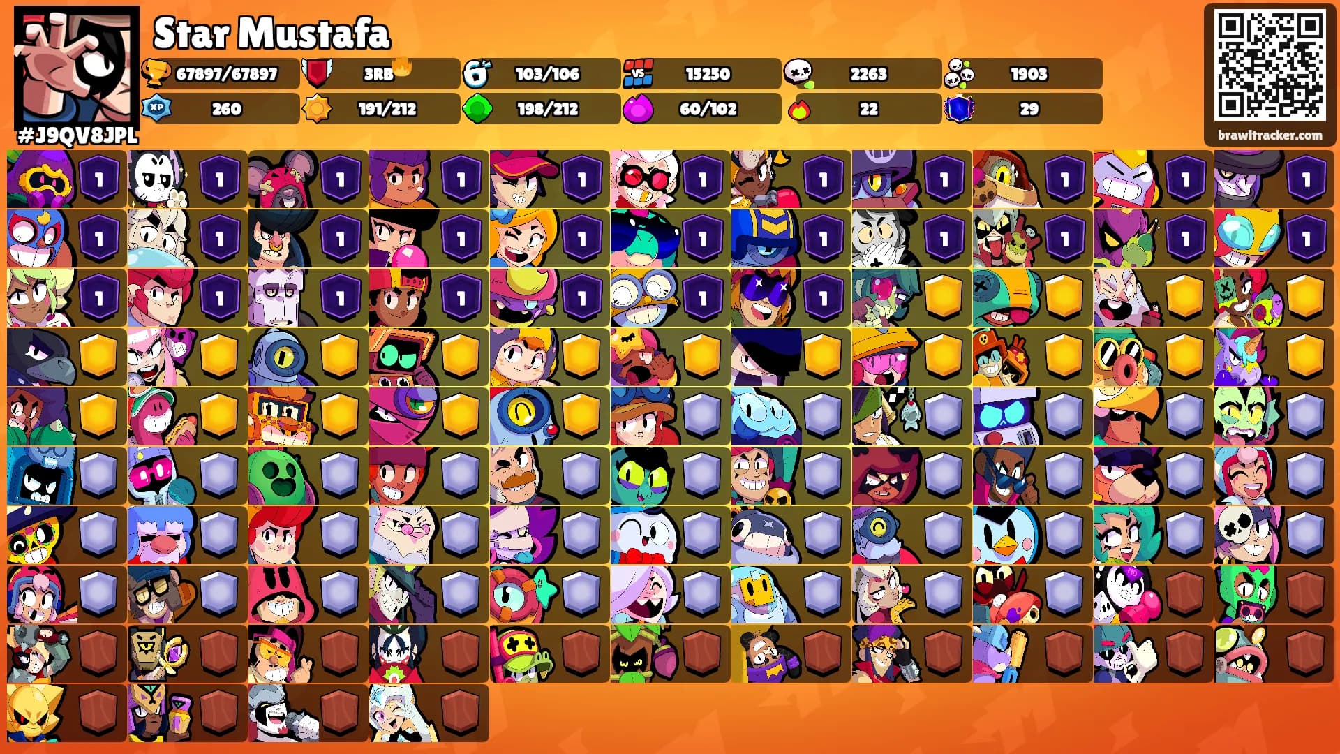 Star Mustafa's Ranks