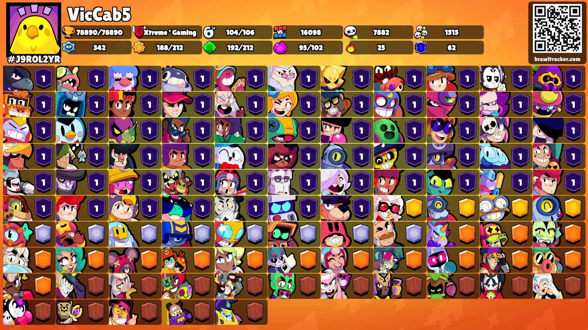 VicCab5's Ranks