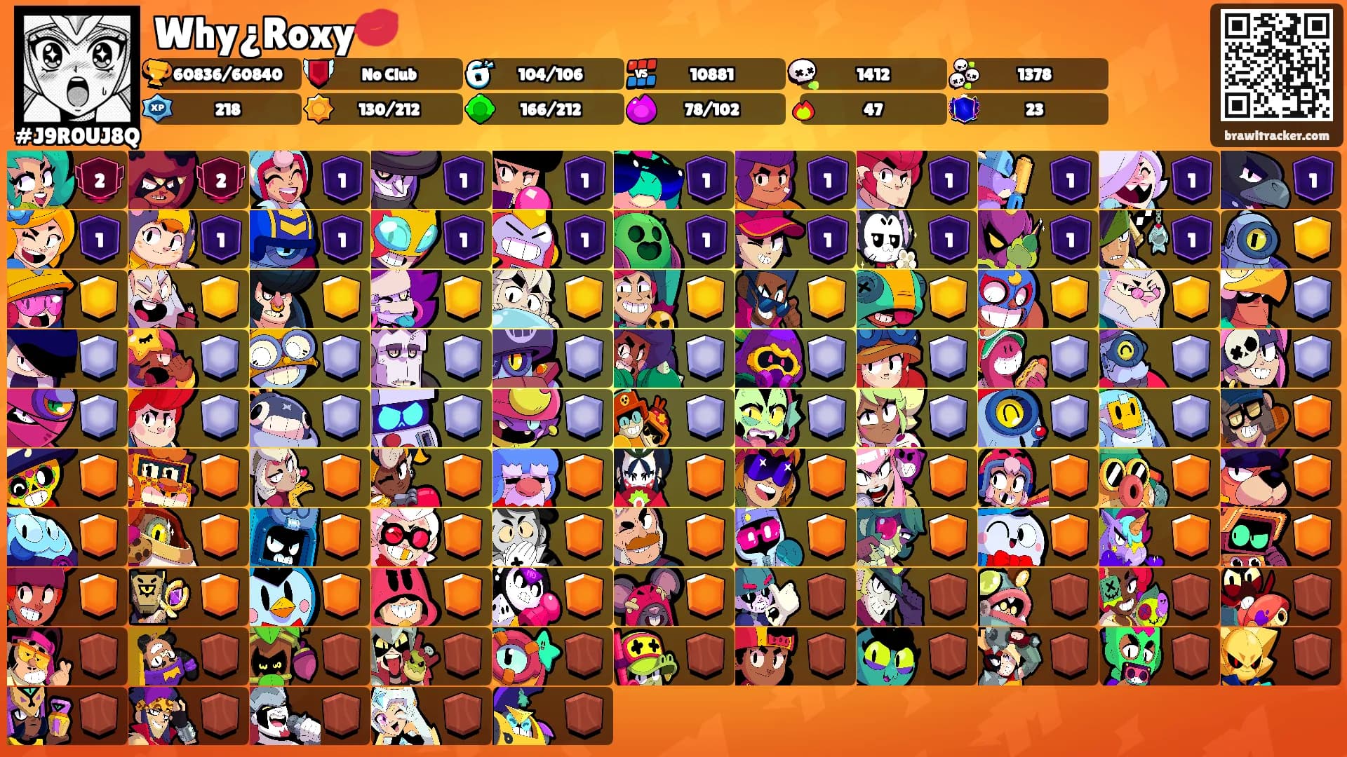 Why¿Roxy💋's Ranks