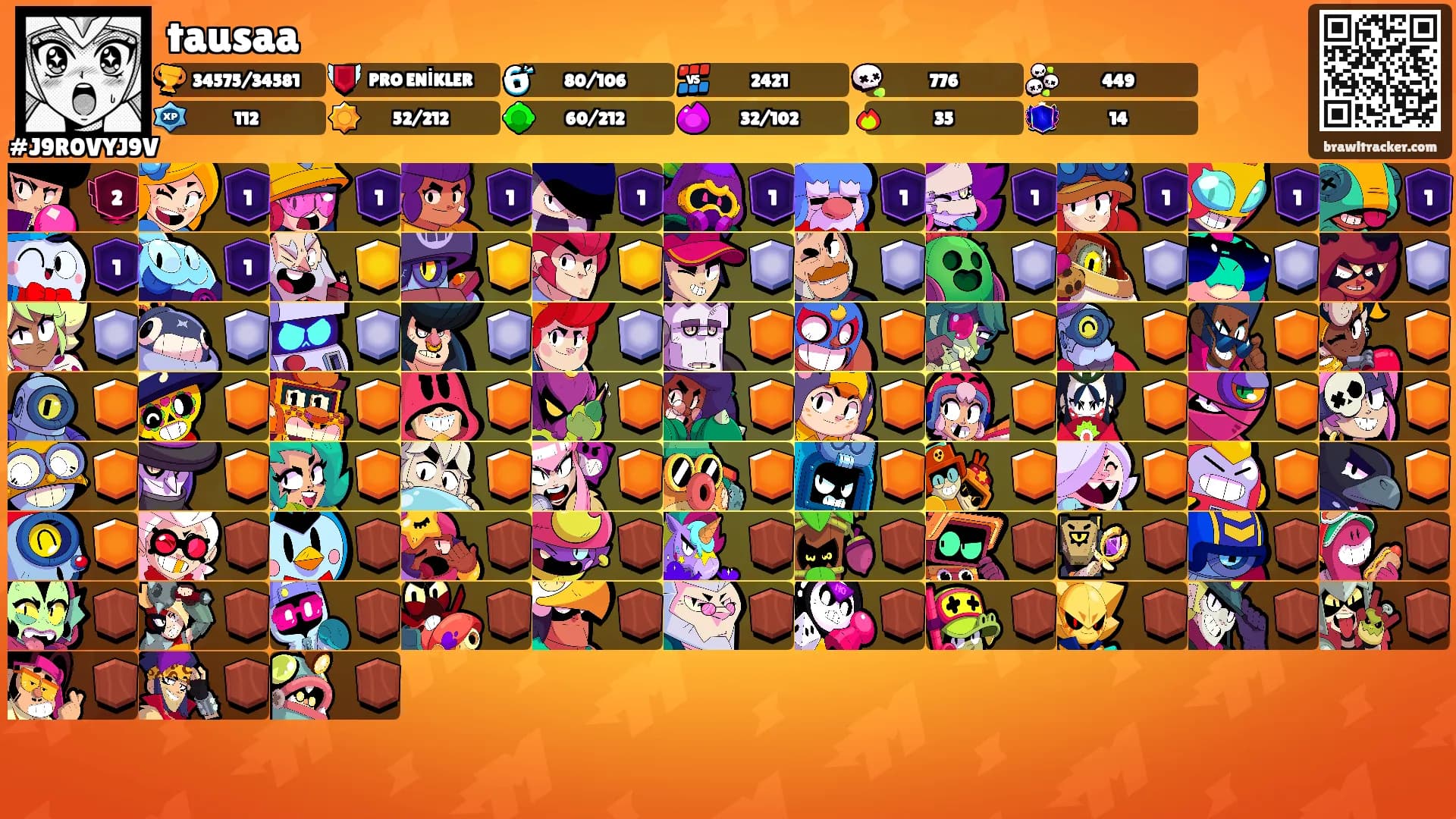 tausaa's Ranks