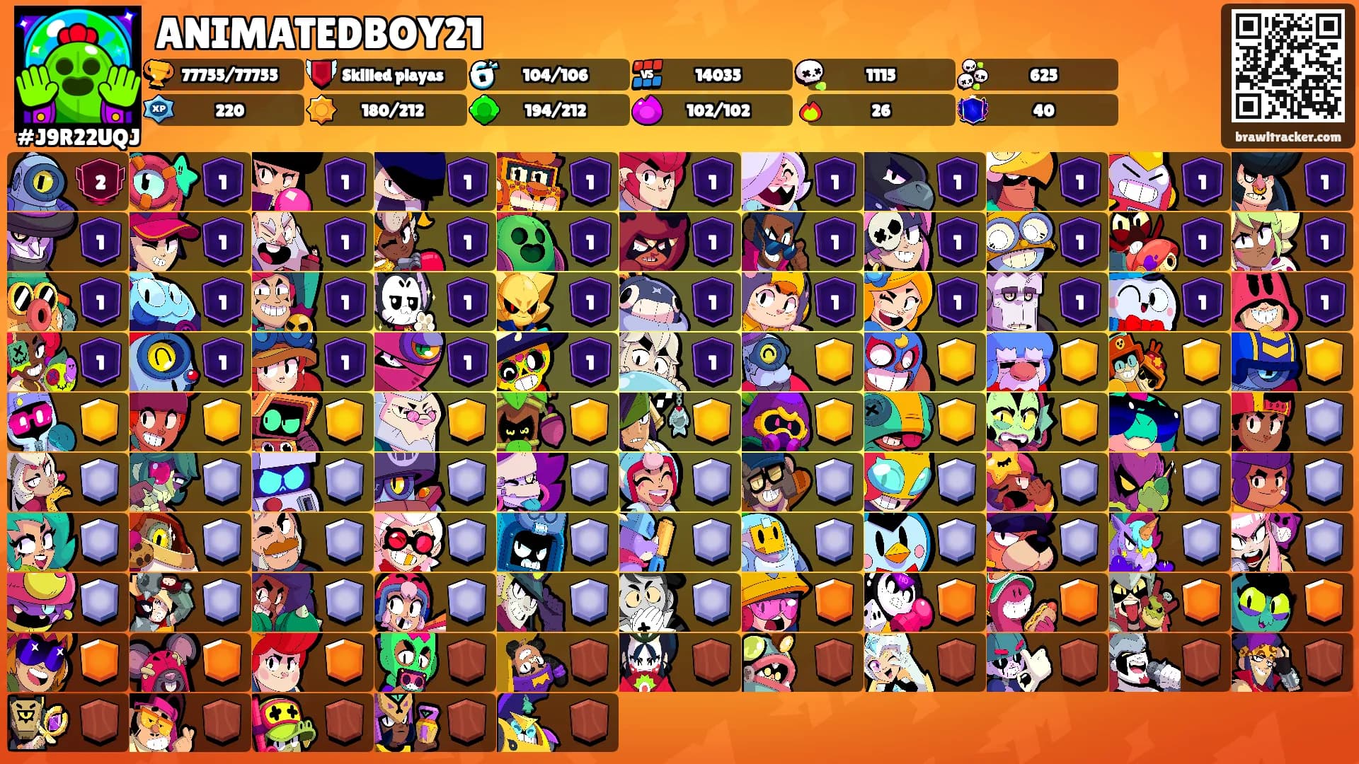 ANIMATEDBOY21's Ranks