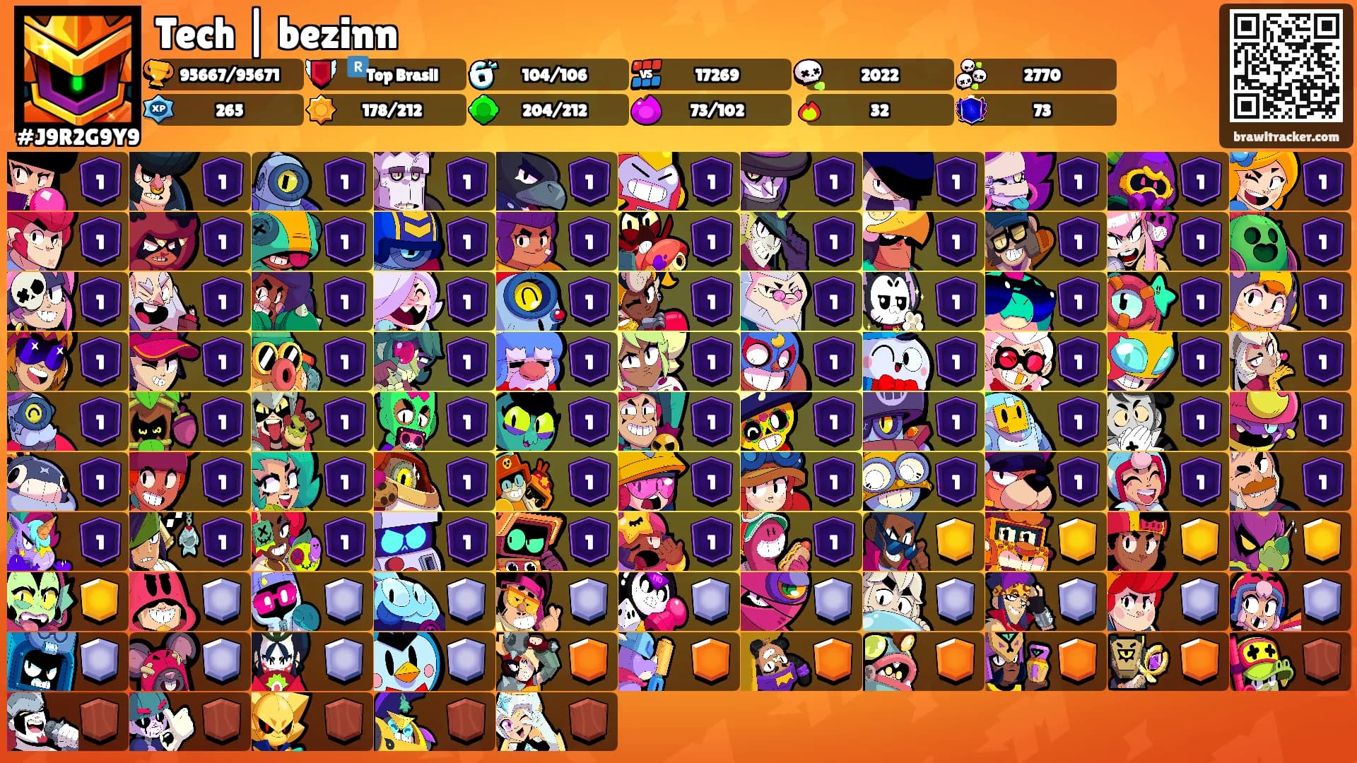 Tech | bezinn's Ranks