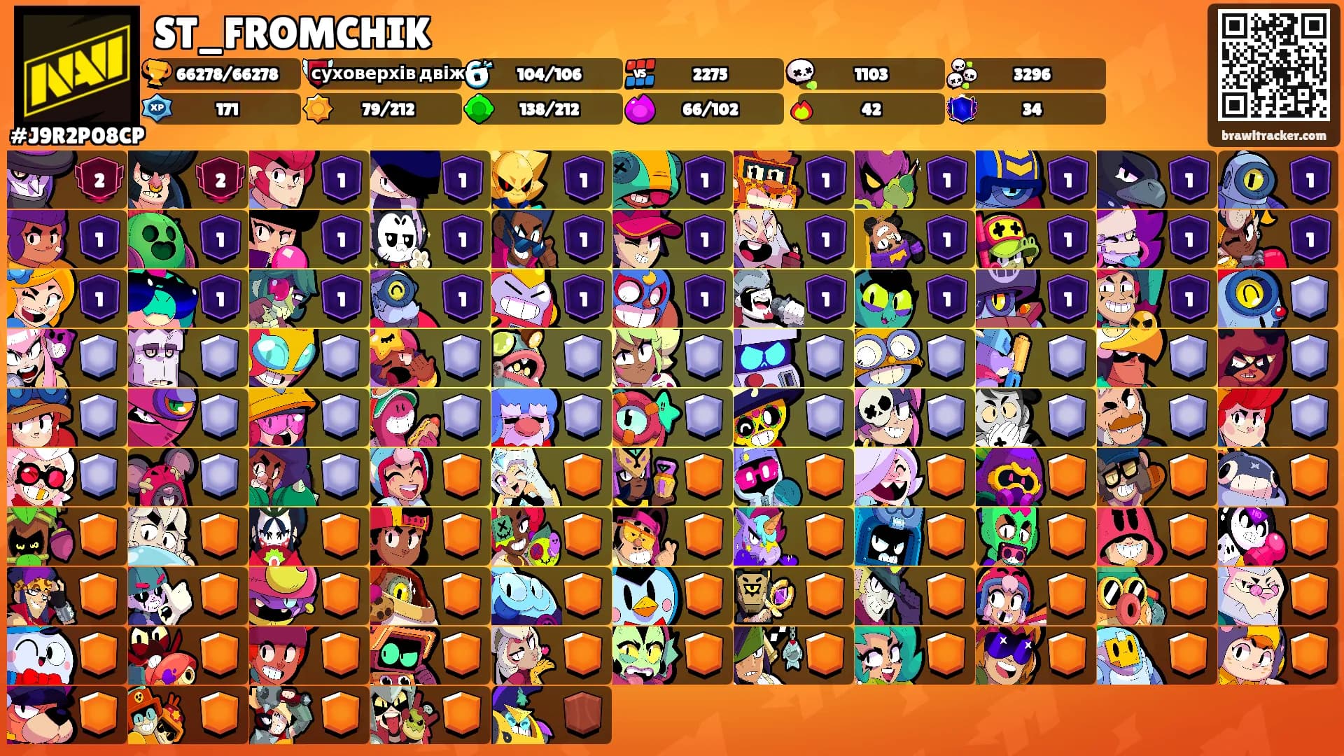 ST_FROMCHIK's Ranks