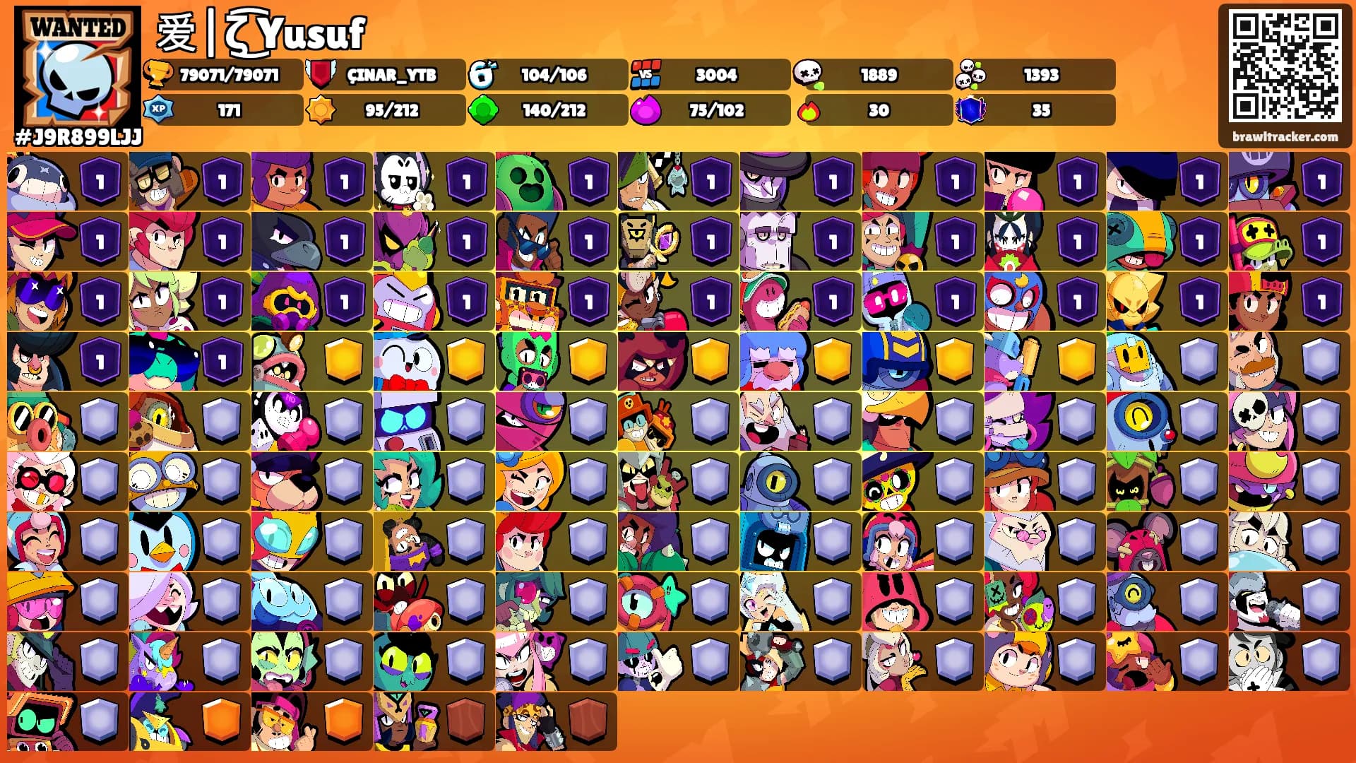 爱|ζ͜͡ Yusuf's Ranks