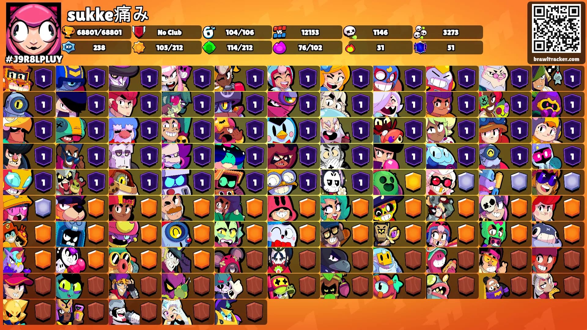 sukke痛み's Ranks