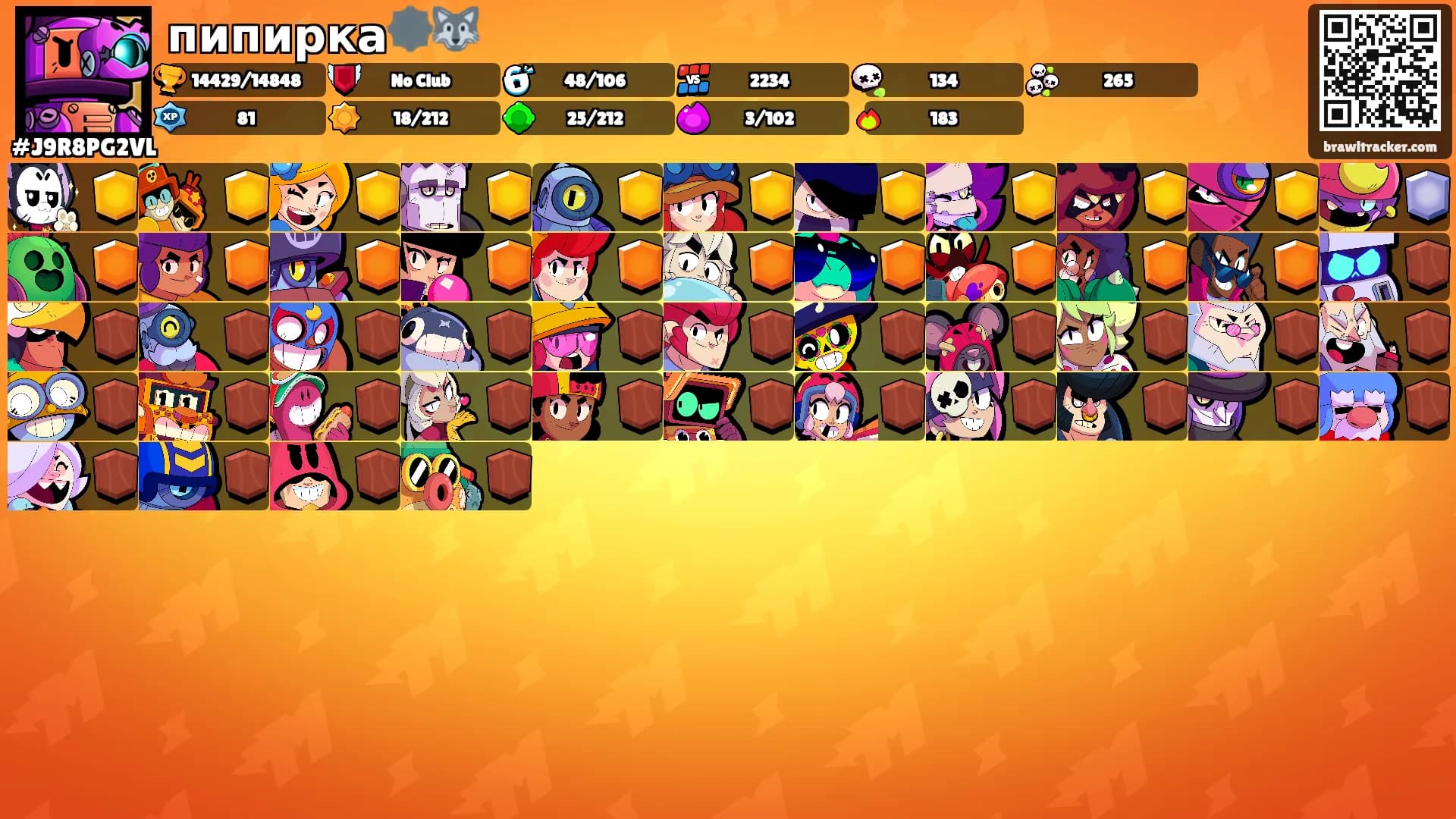 пипирка🕸️🐺's Ranks