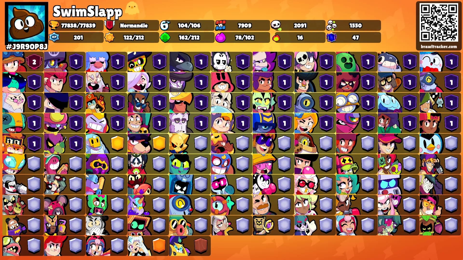 SwimSlapp 🐥's Ranks
