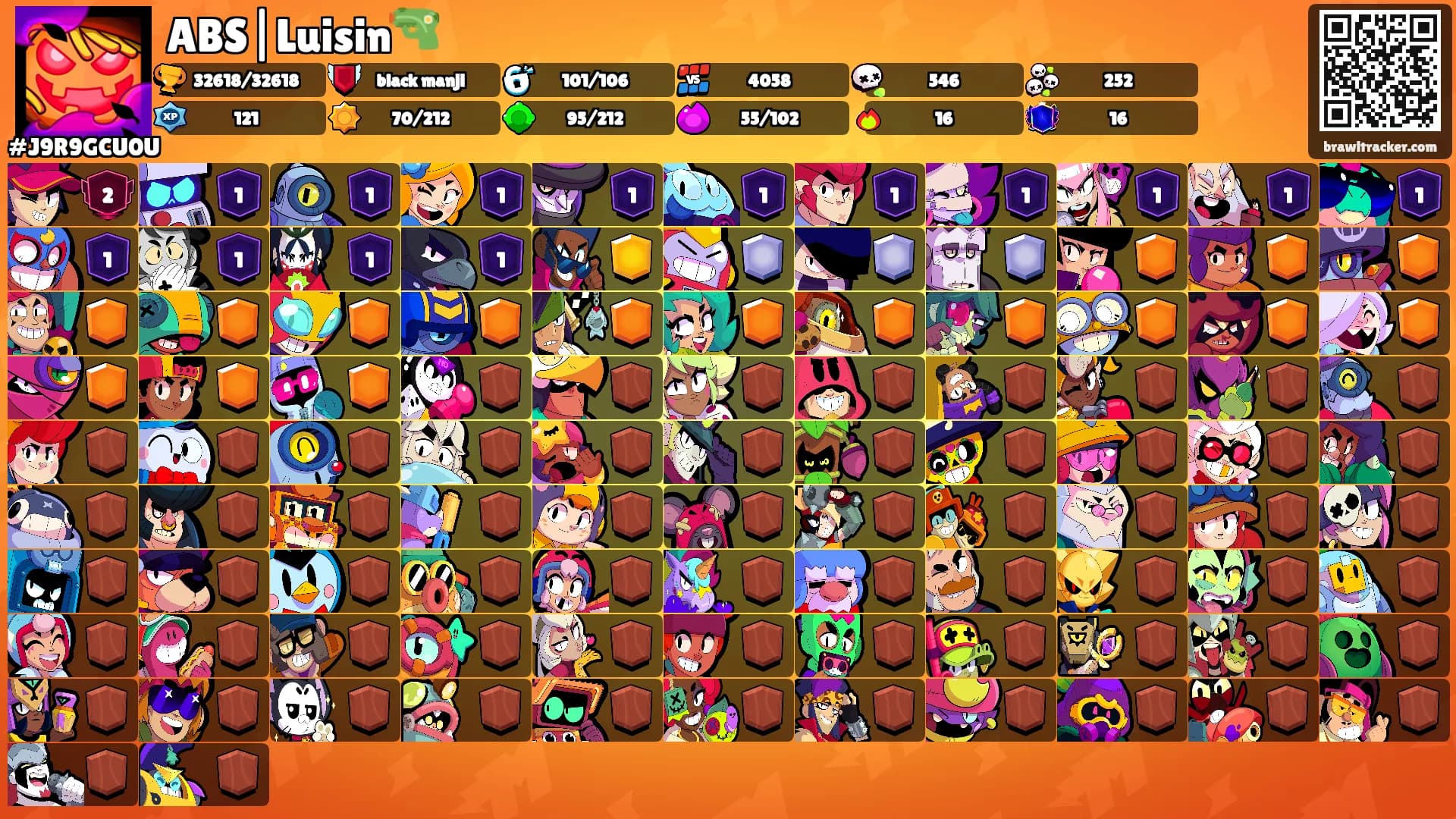 ABS|Luisin🔫's Ranks