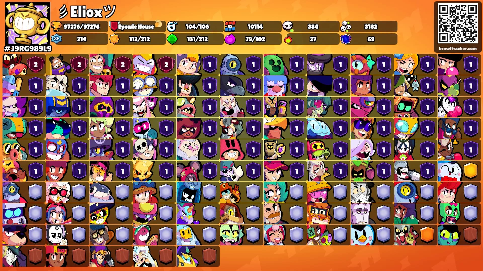 彡Elioxツ's Ranks