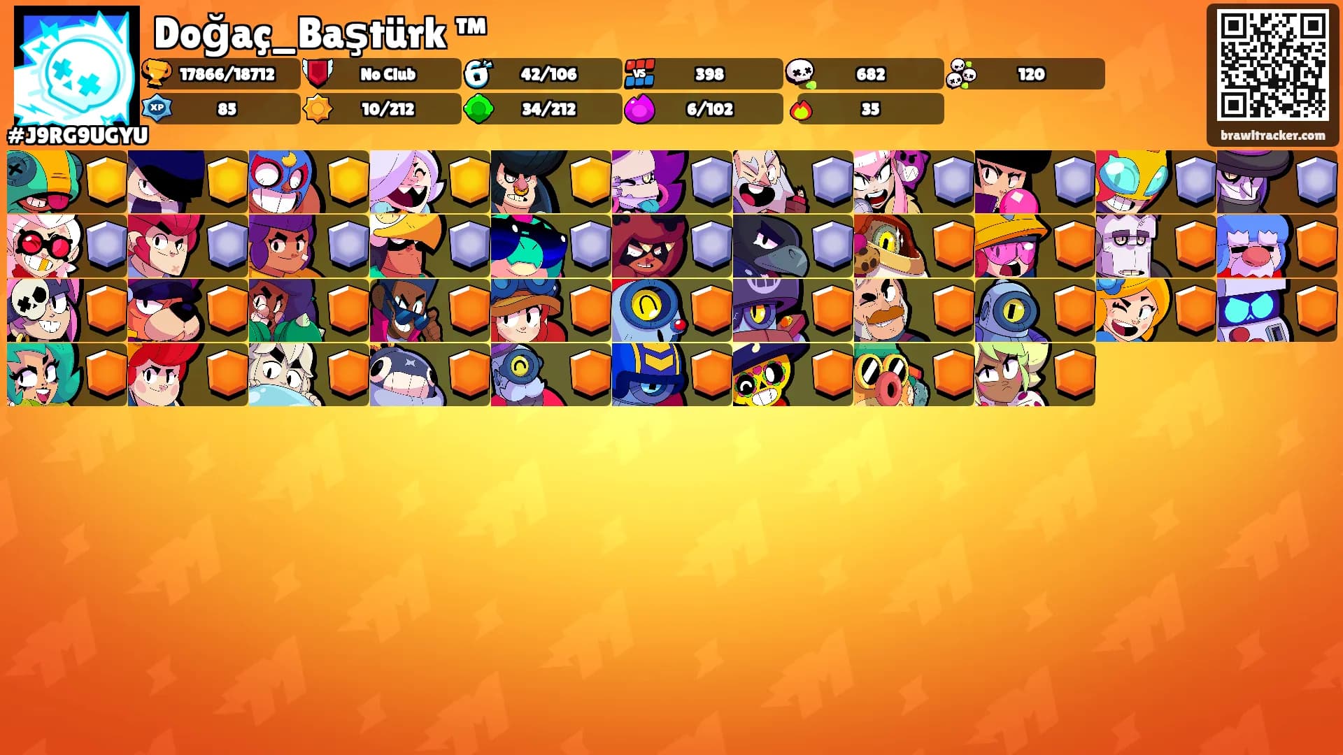 Doğaç_Baştürk ™'s Ranks