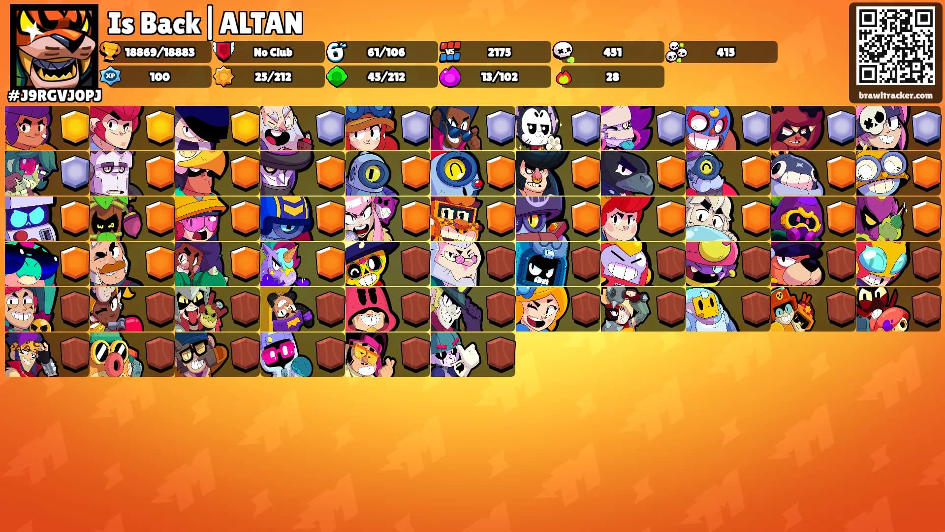 Is Back|ALTAN's Ranks