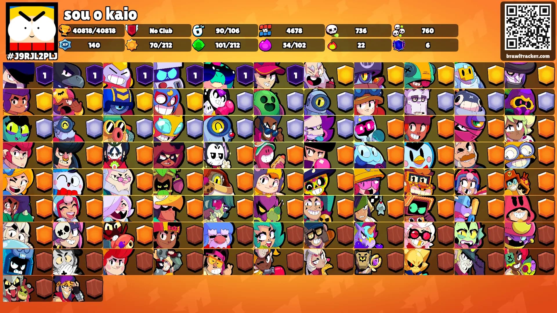 sou o kaio's Ranks