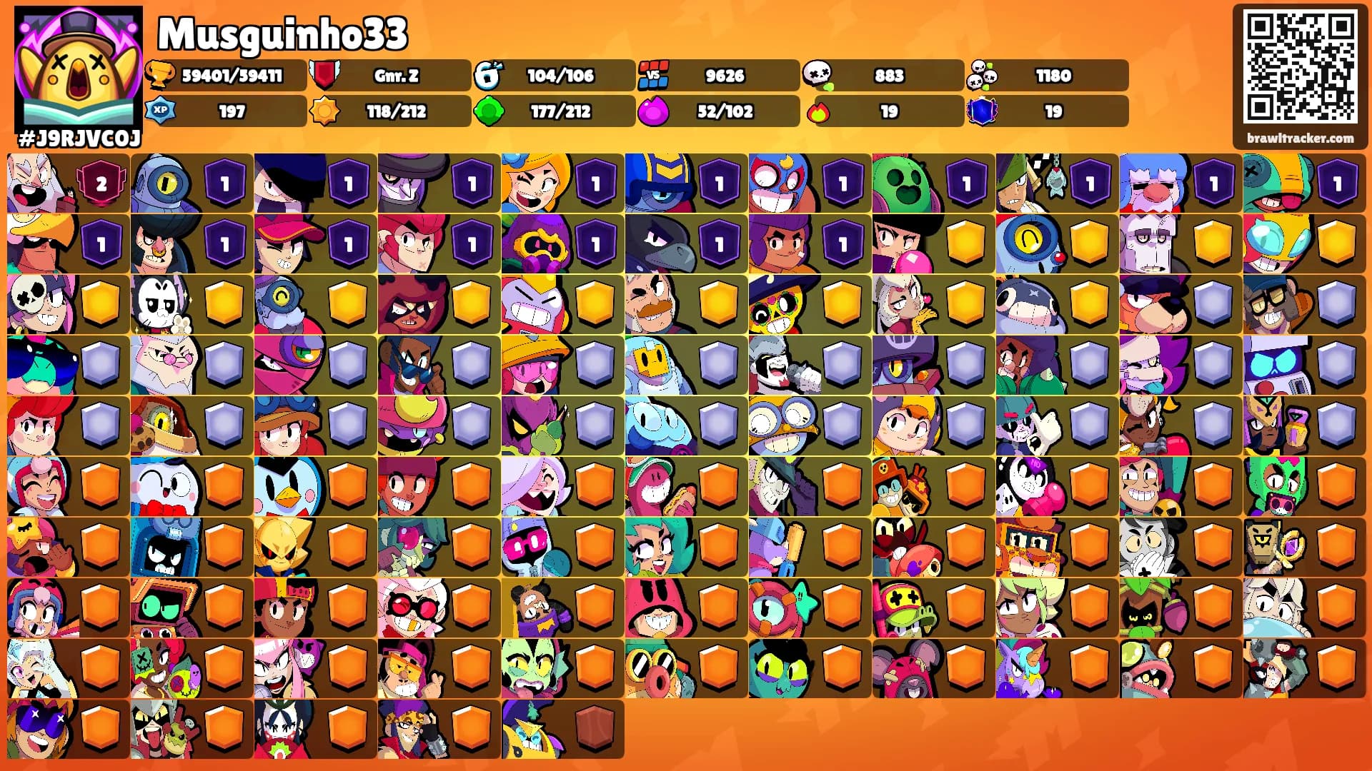 Musguinho33's Ranks