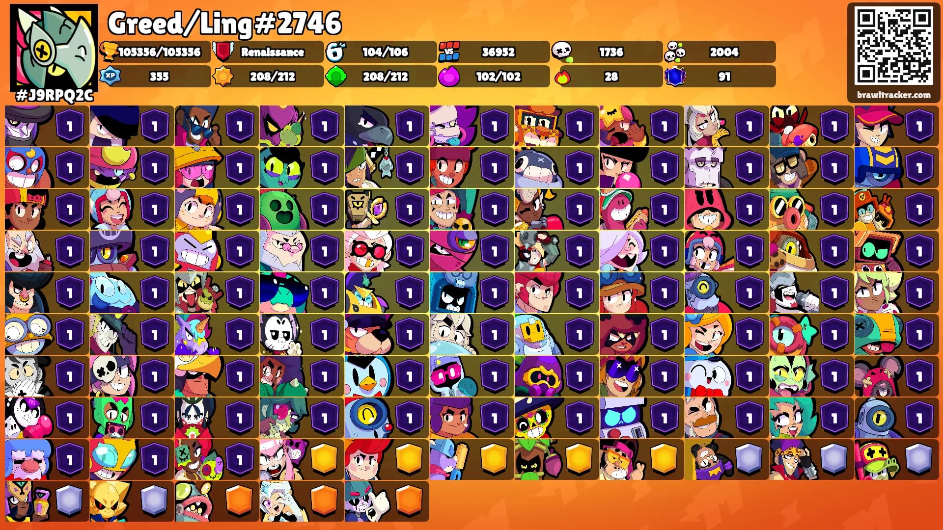 Greed/Ling#2746's Ranks