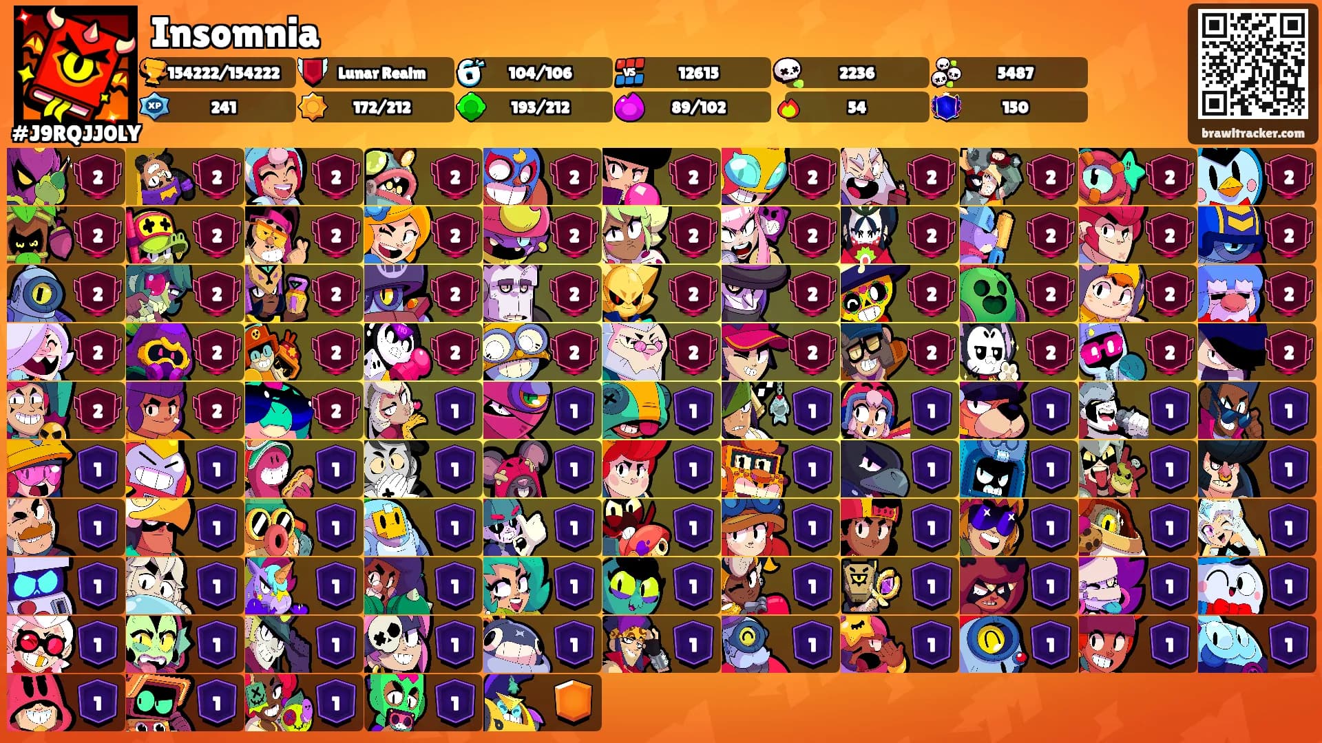 Insomnia's Ranks