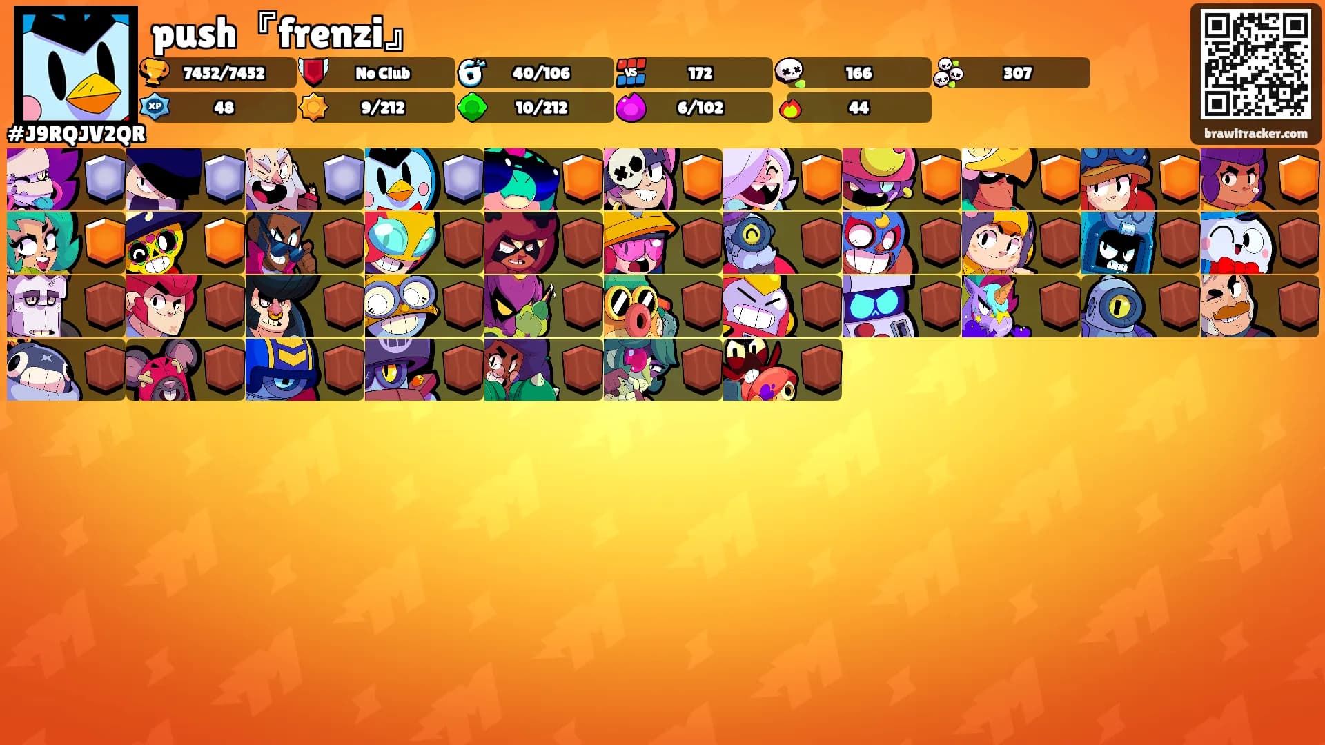 push『frenzi』's Ranks