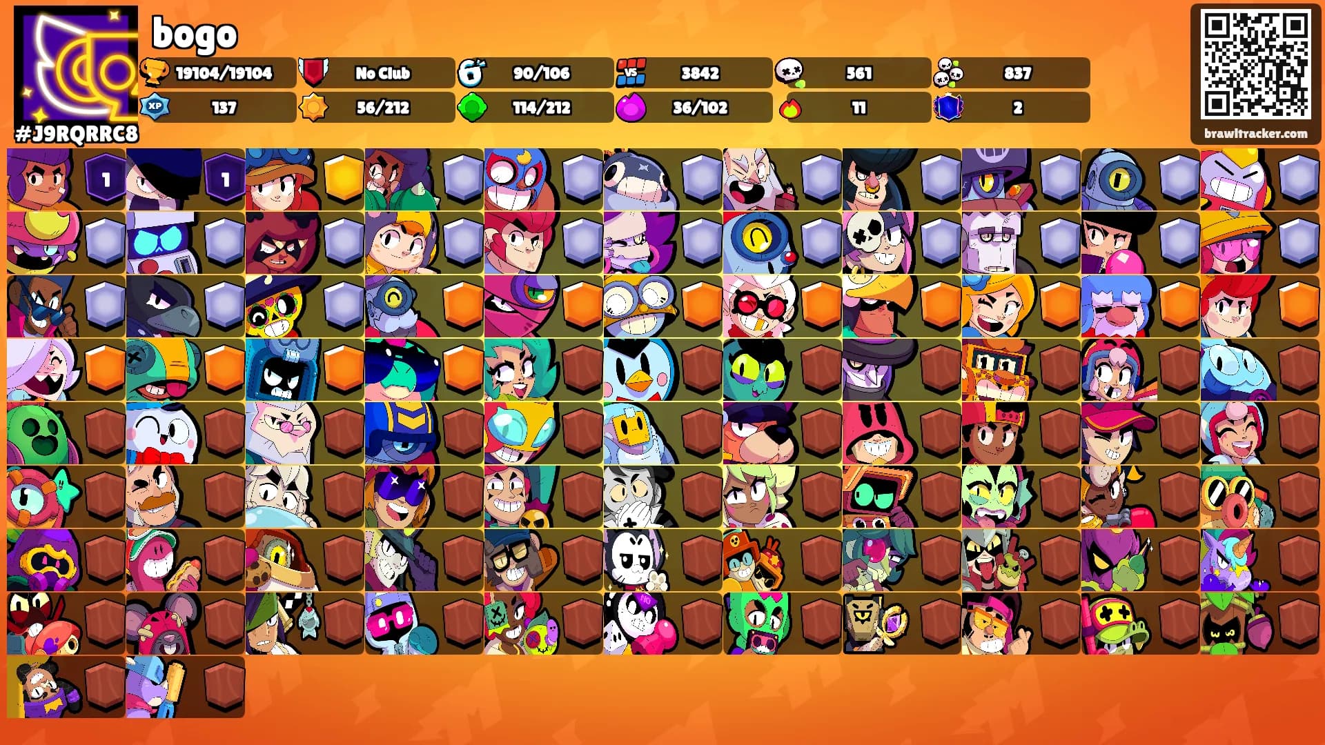 bogo's Ranks