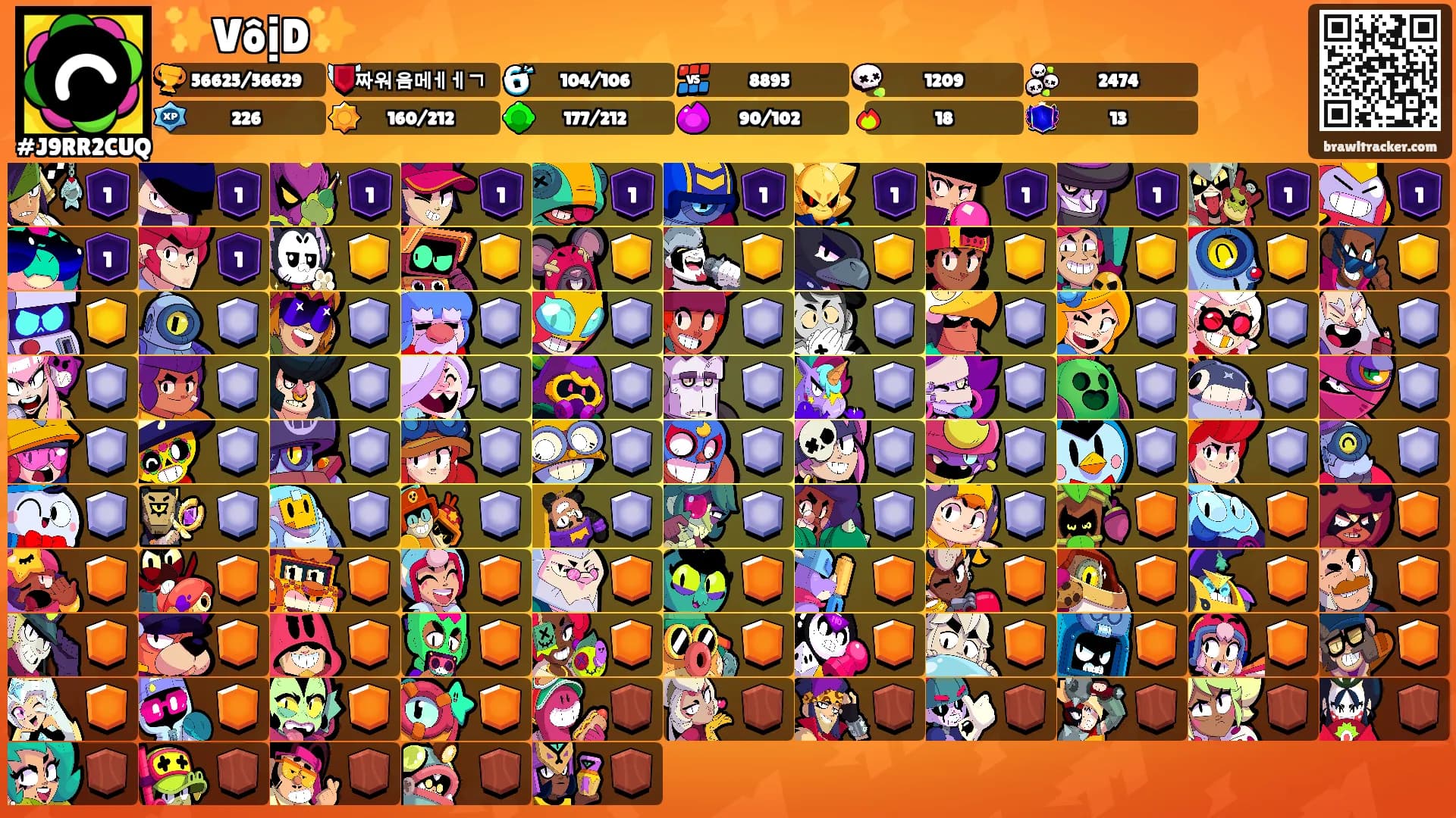 ✨️VôịD✨️'s Ranks