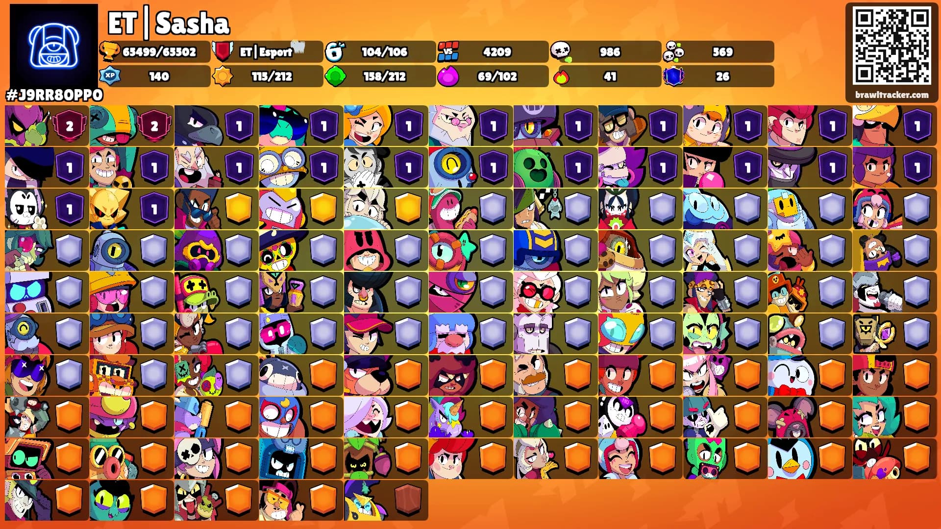 ET|Sasha's Ranks
