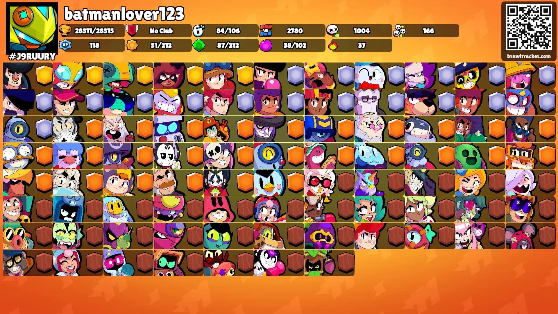 batmanlover123's Ranks