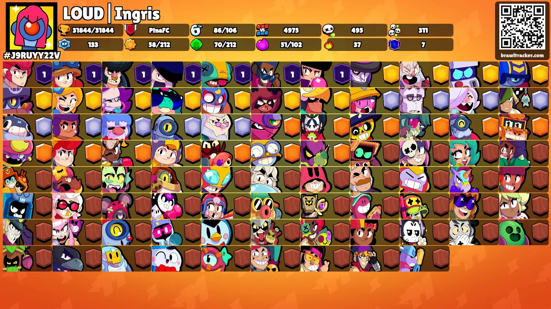 LOUD|Ingris's Ranks