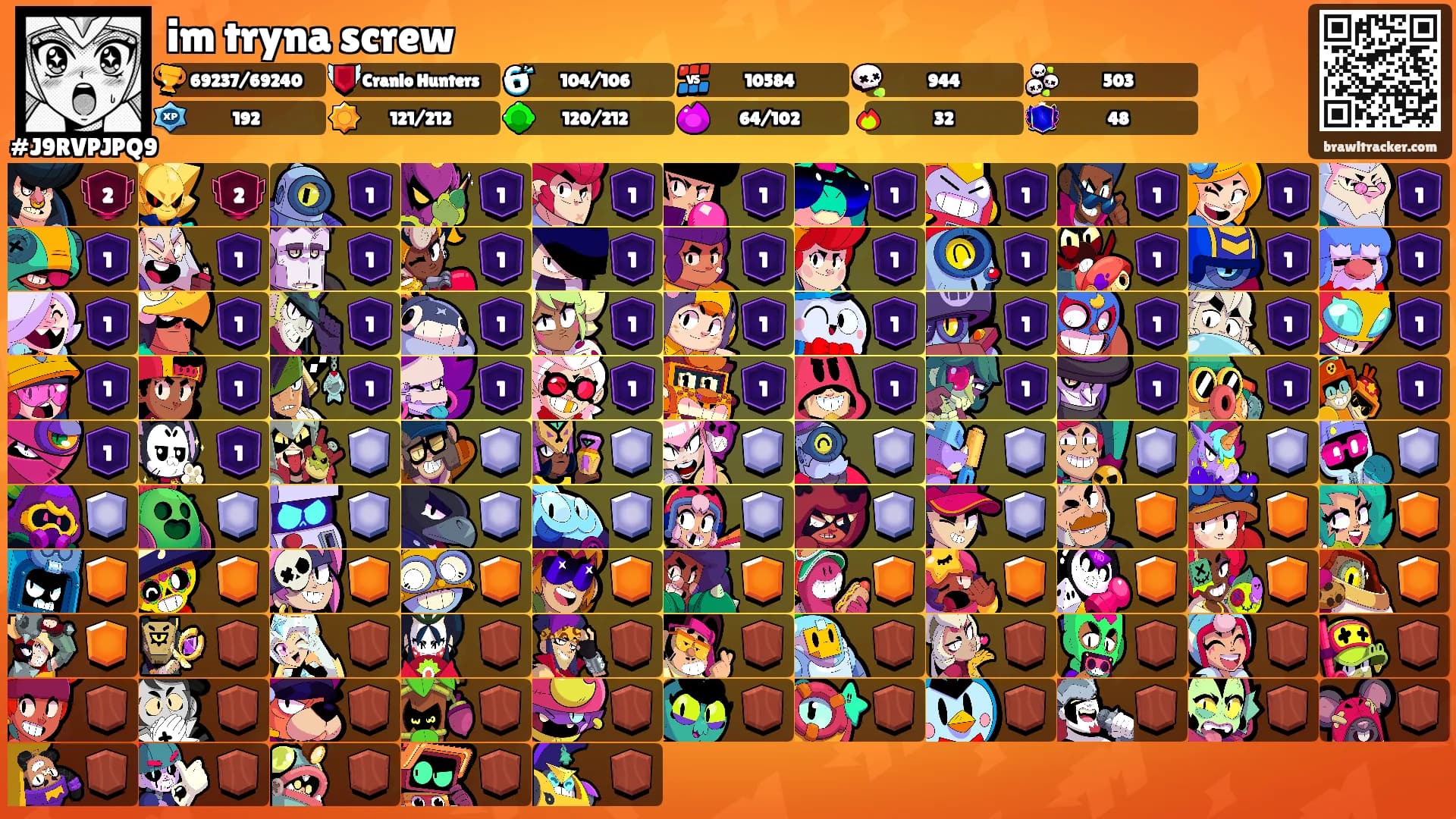 im tryna screw's Ranks