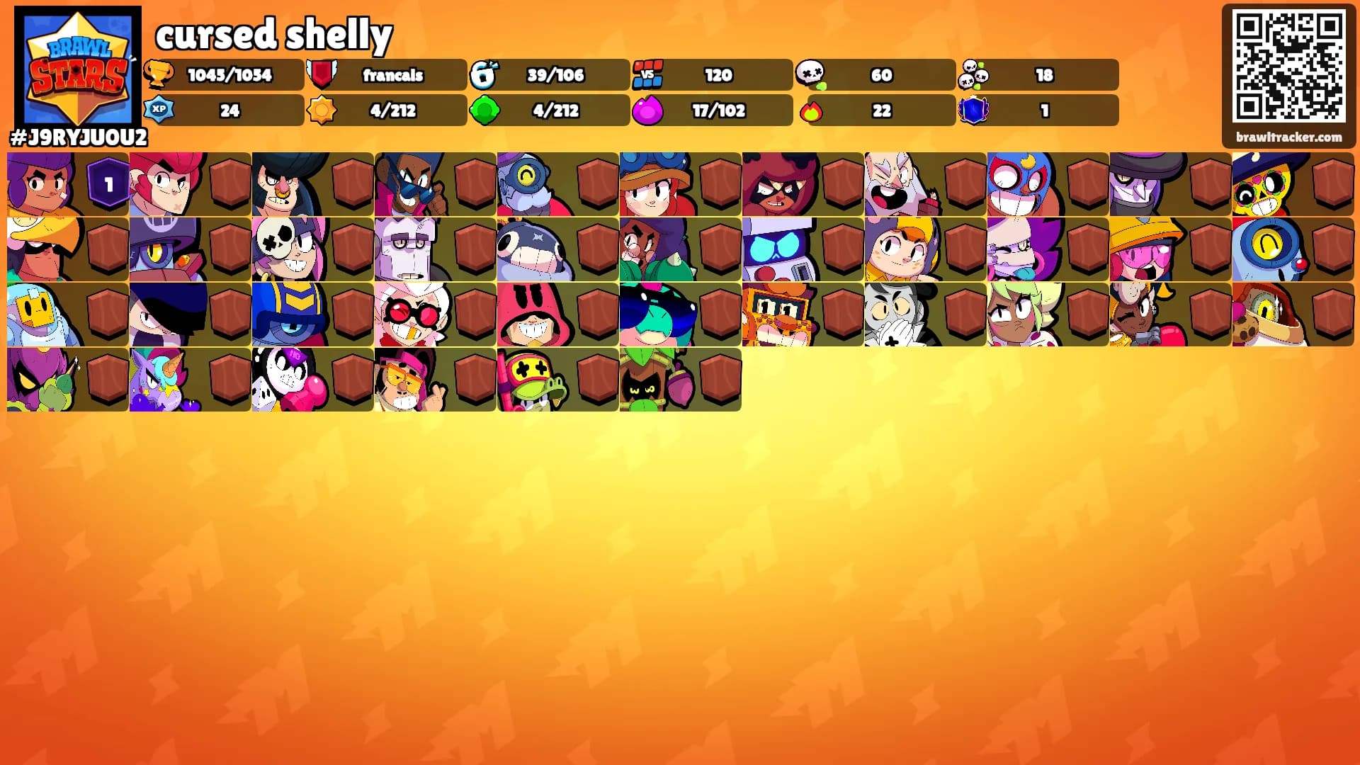 cursed shelly's Ranks