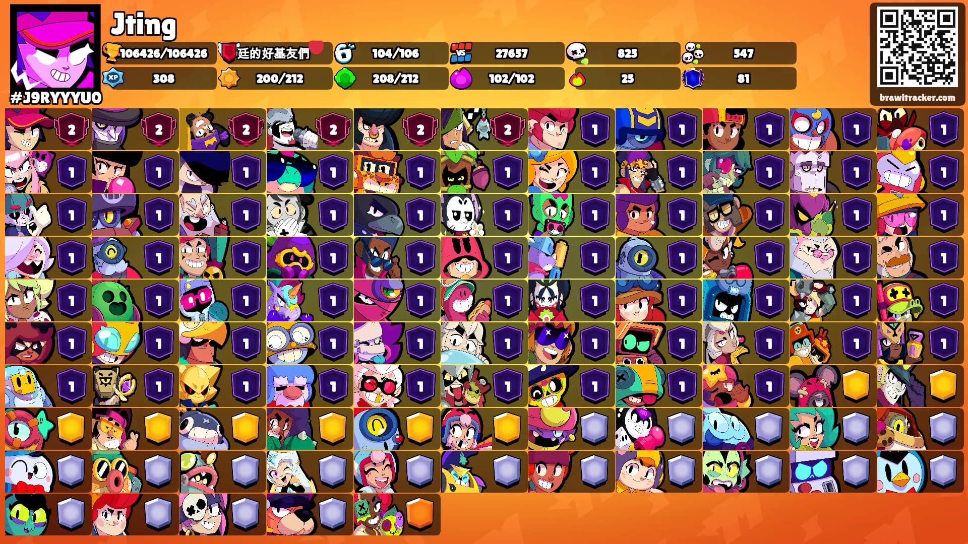 Jting's Ranks