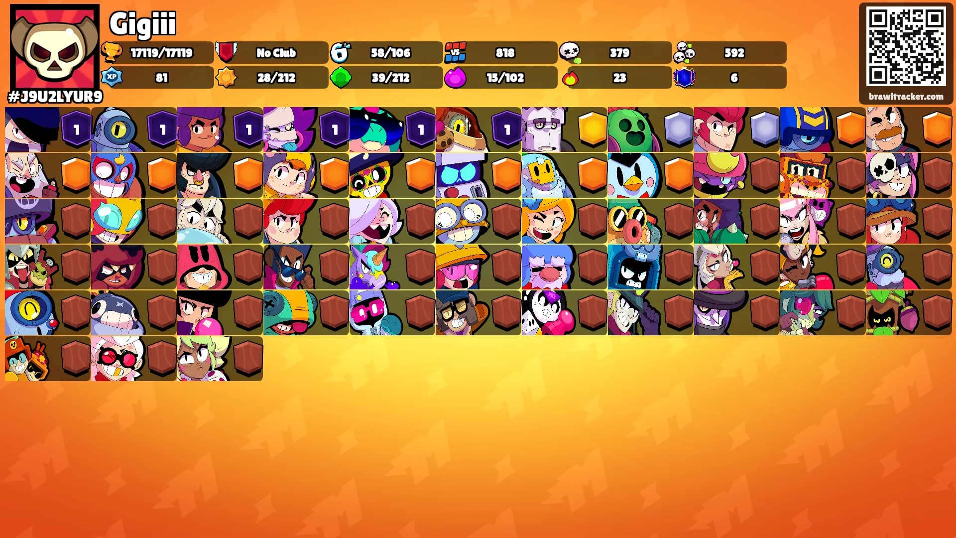 Gigiii's Ranks