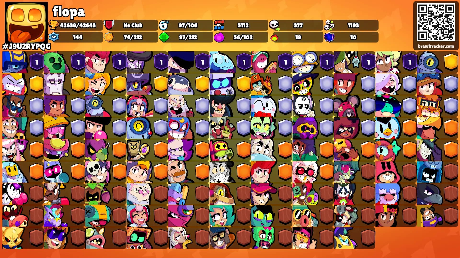 flopa's Ranks