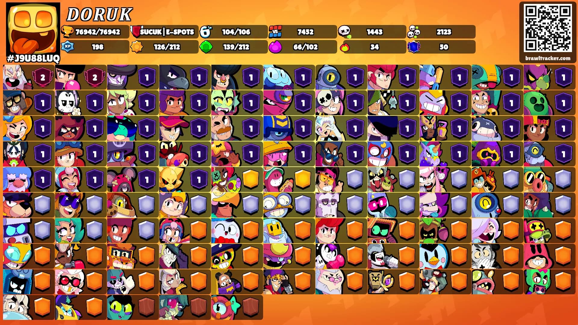 𝑫𝑶𝑹𝑼𝑲's Ranks