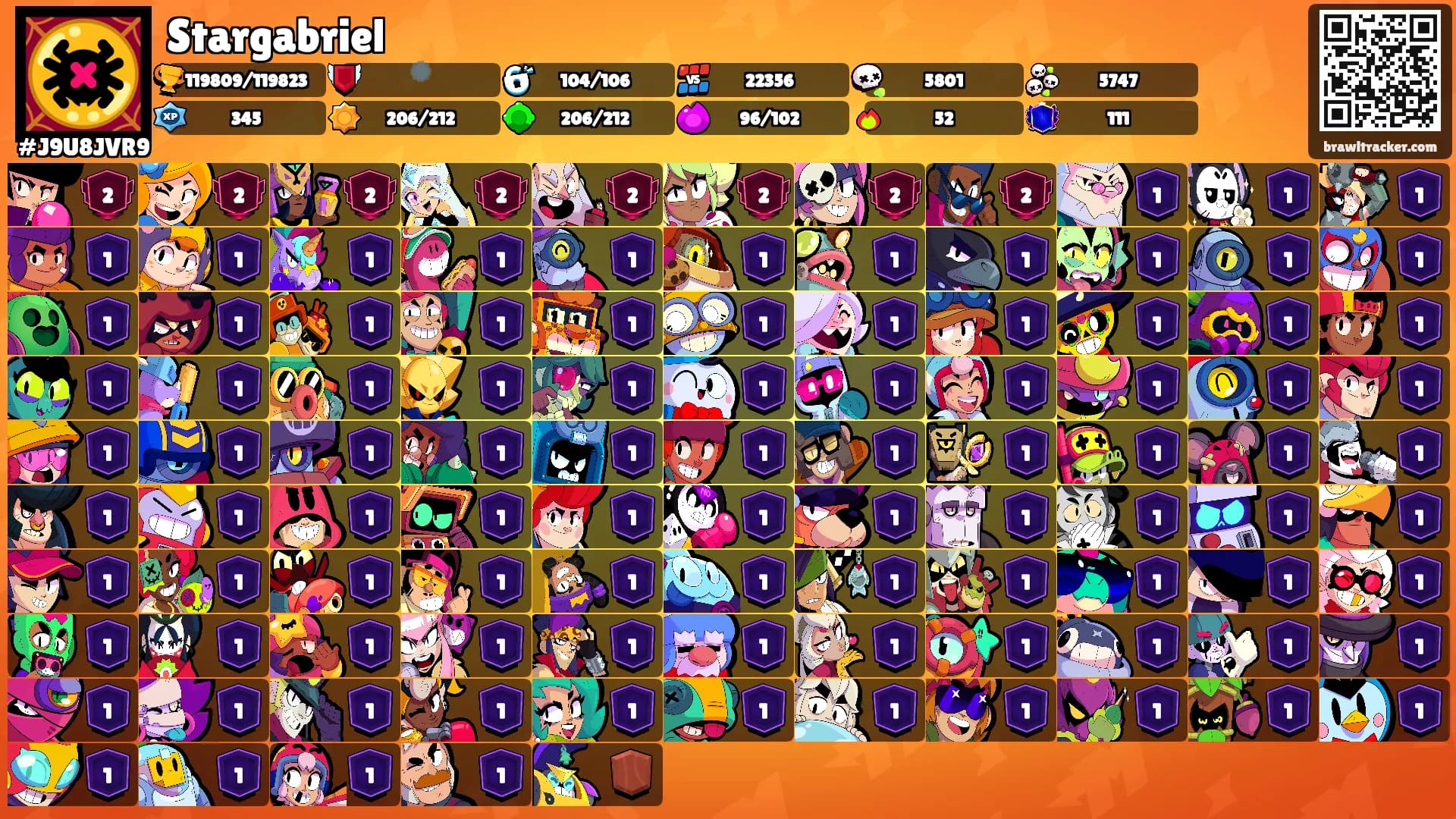 Stargabriel's Ranks