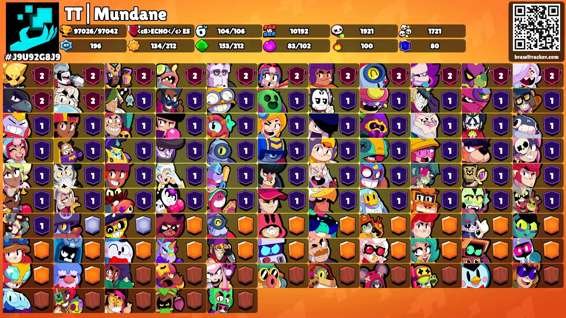 TT|Mundane's Ranks