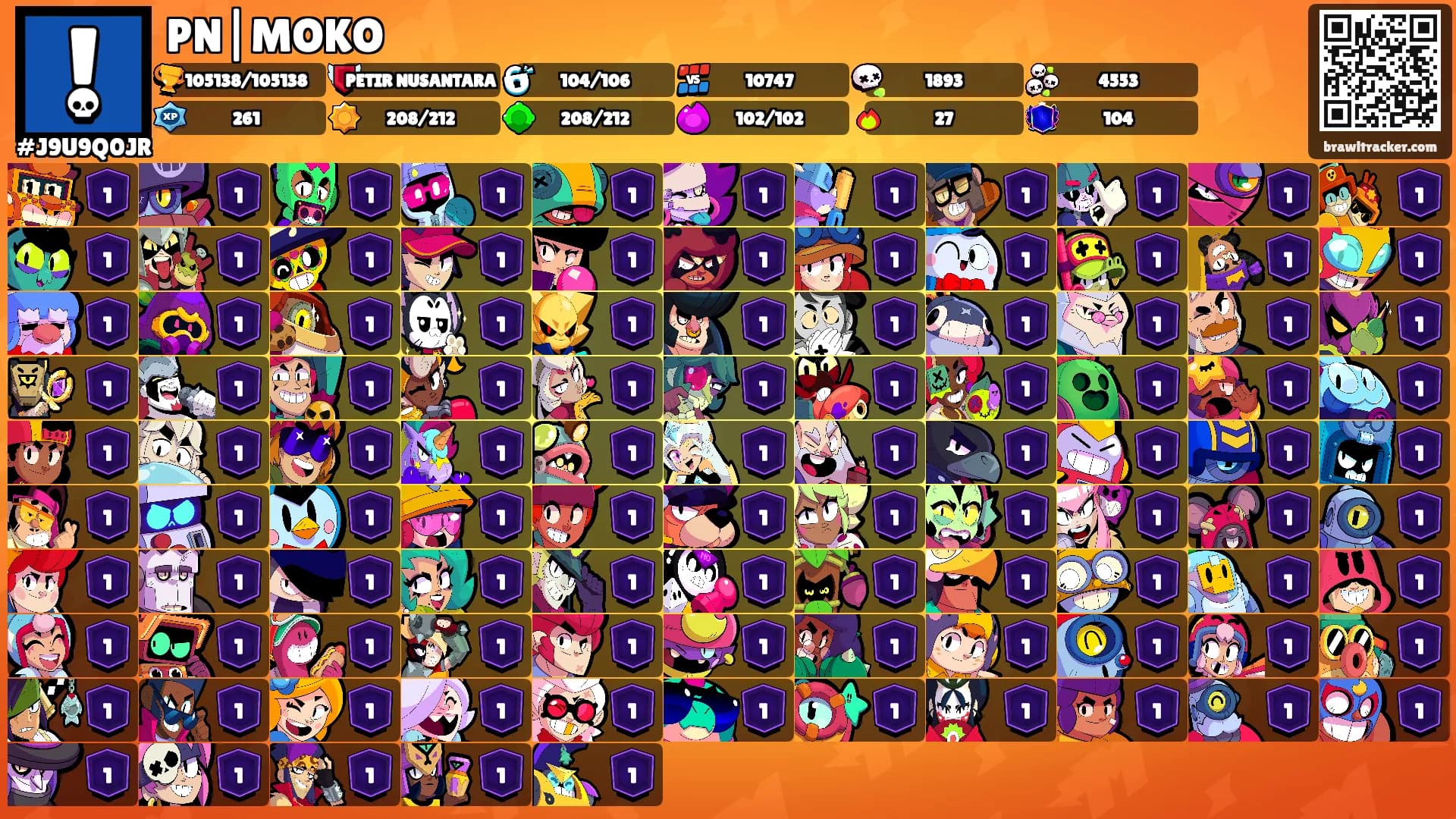 PN|MOKO's Ranks