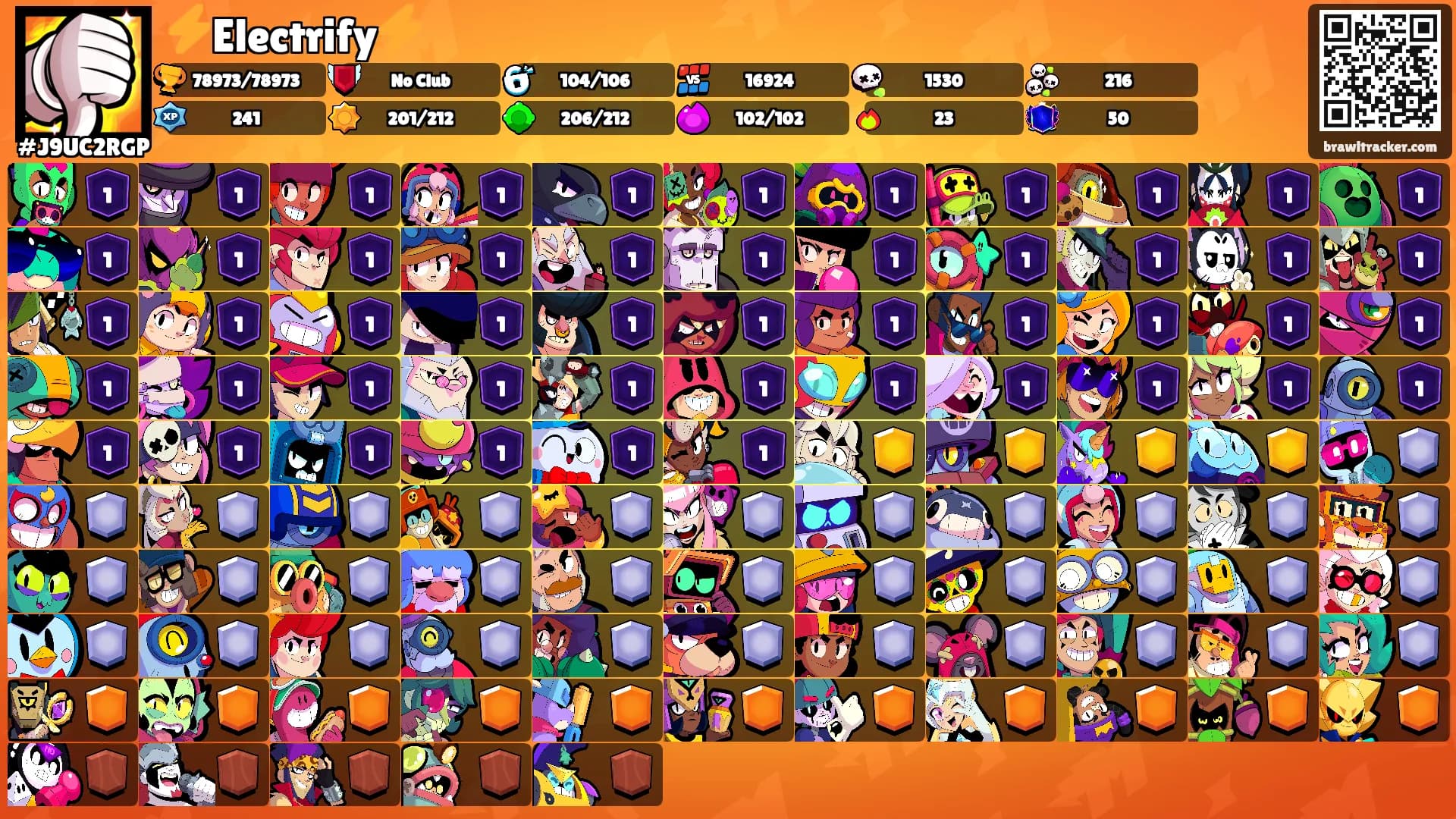 ⚡️Electrify⚡️'s Ranks